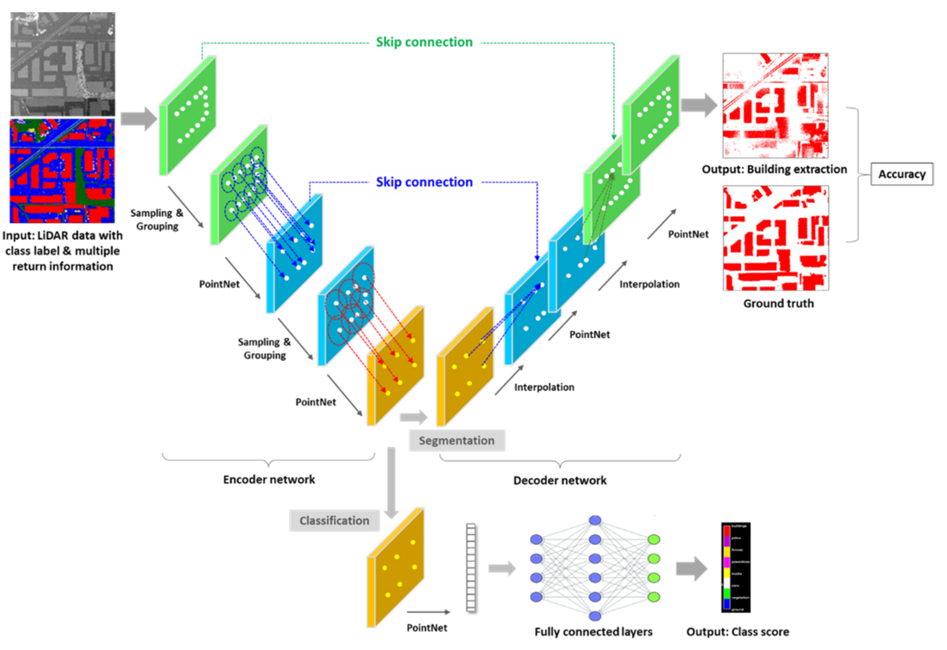 Applsci 12 01975 g009