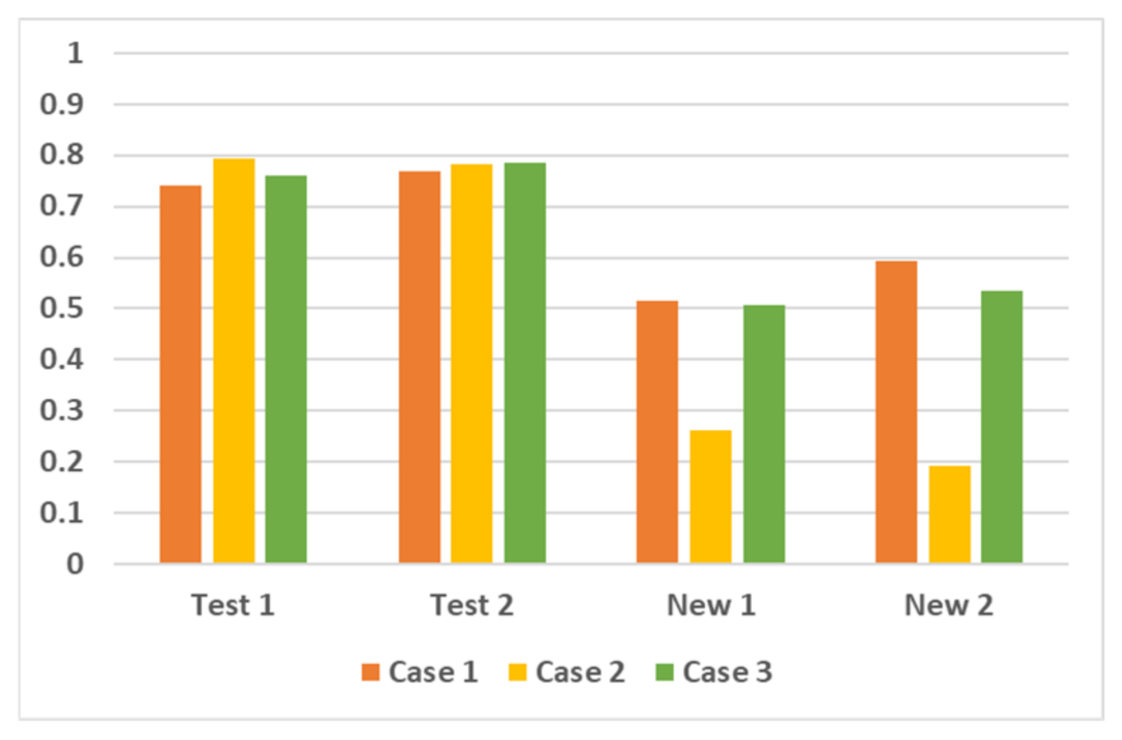 Applsci 12 01975 g030