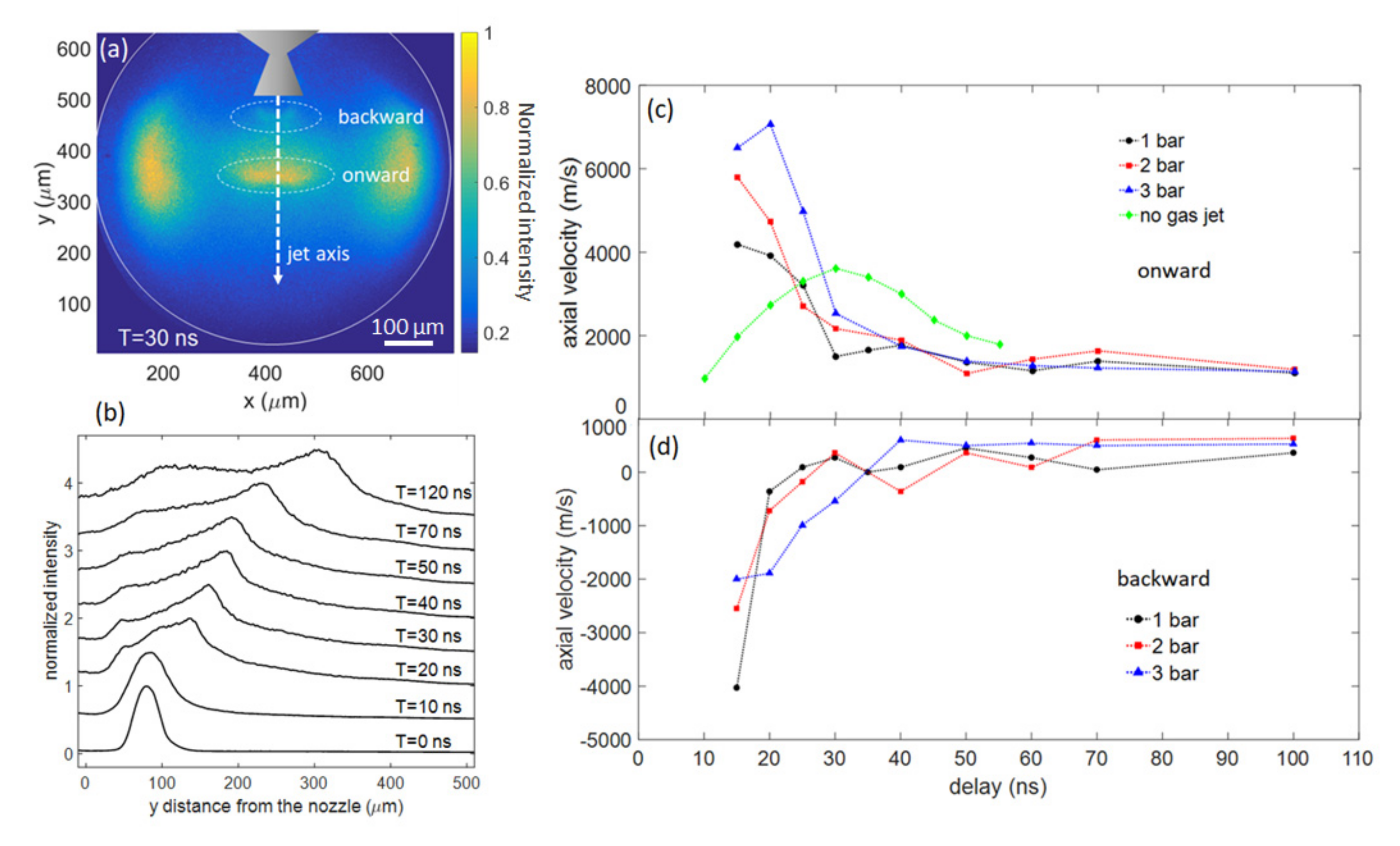 Applsci 12 01978 g004 550