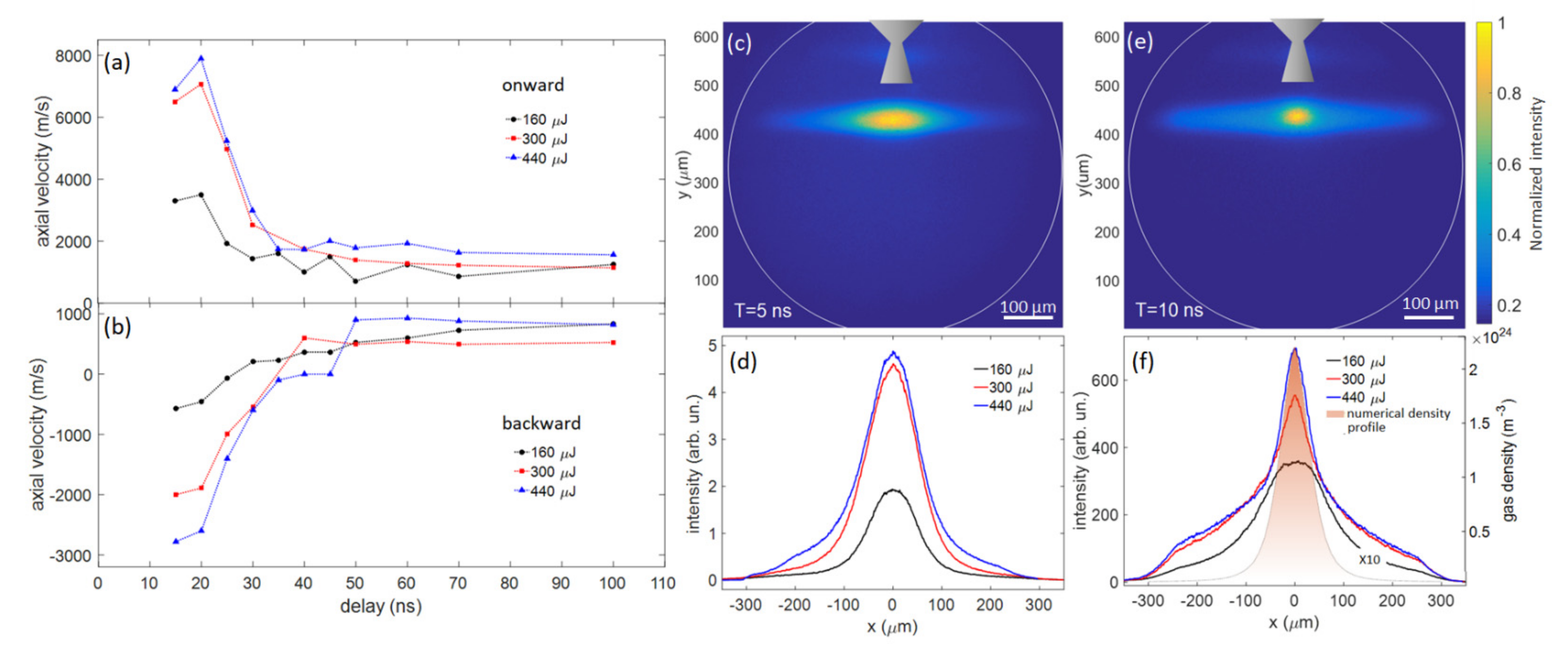 Applsci 12 01978 g005 550