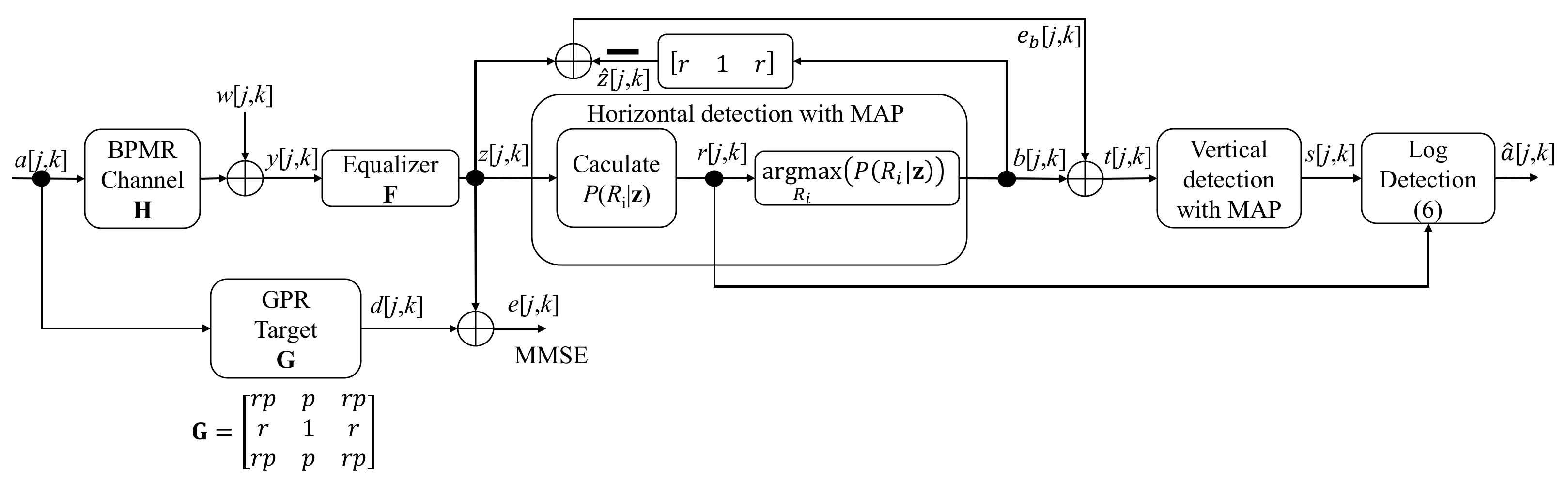 Applsci 12 01979 g001