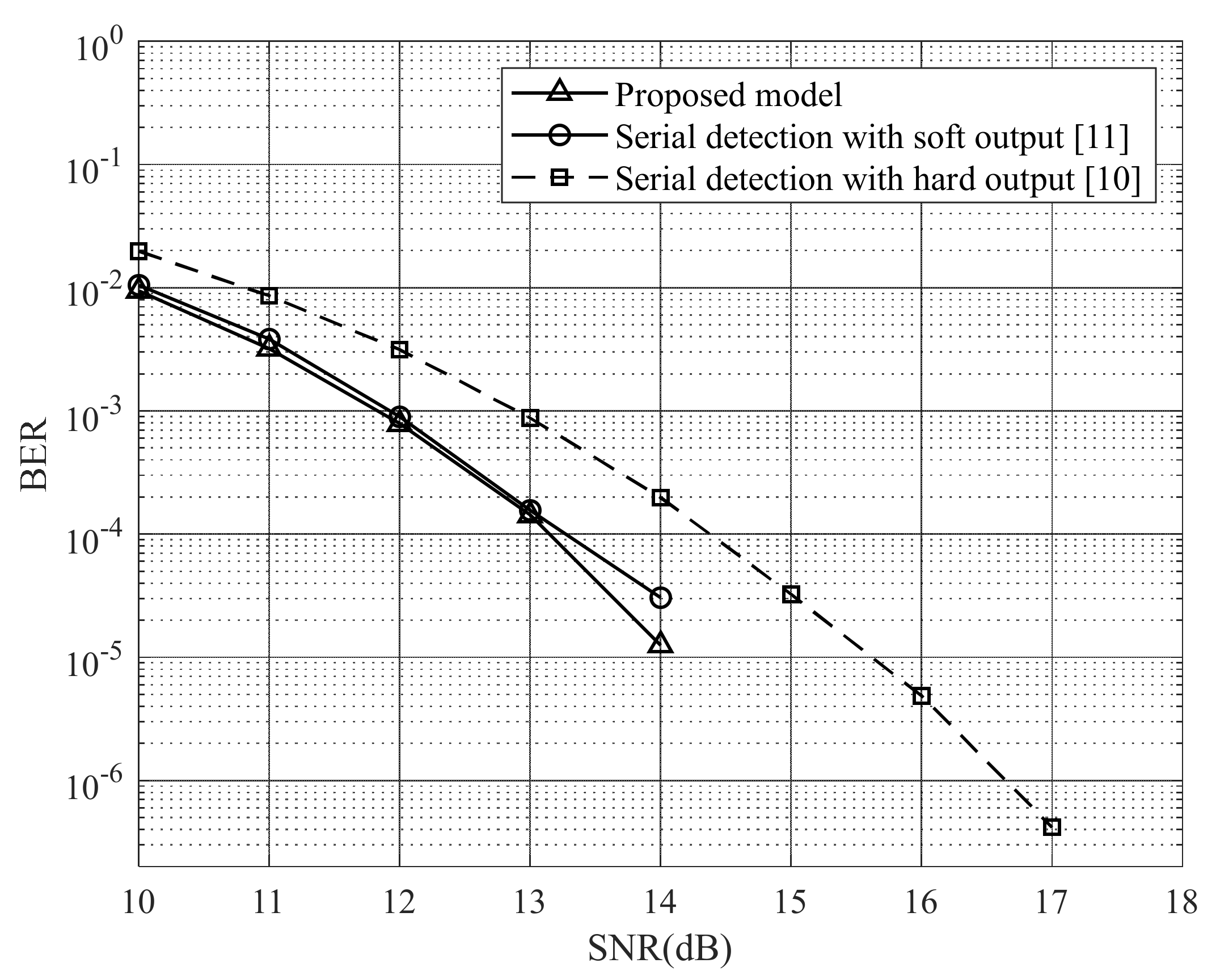 Applsci 12 01979 g006