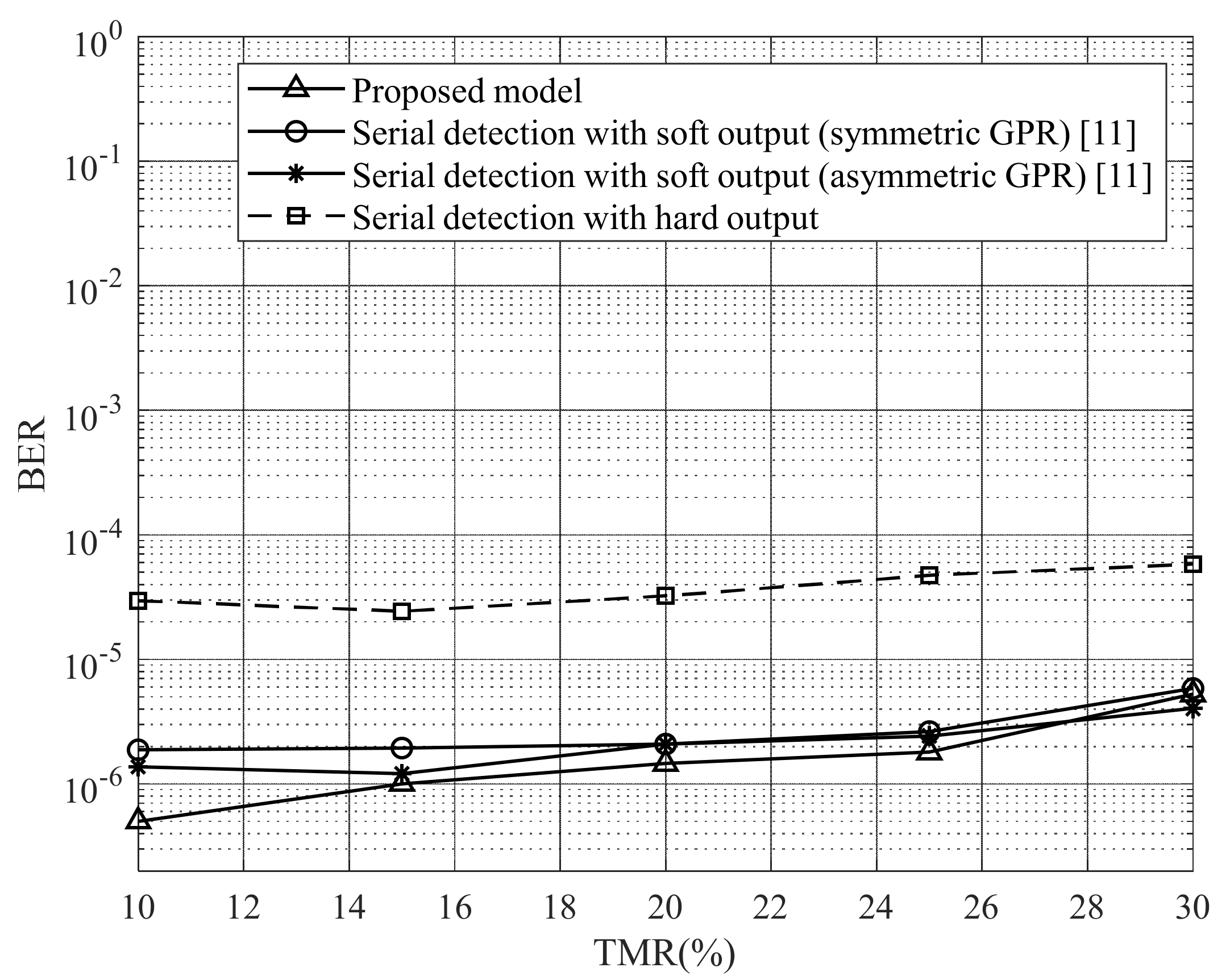 Applsci 12 01979 g008