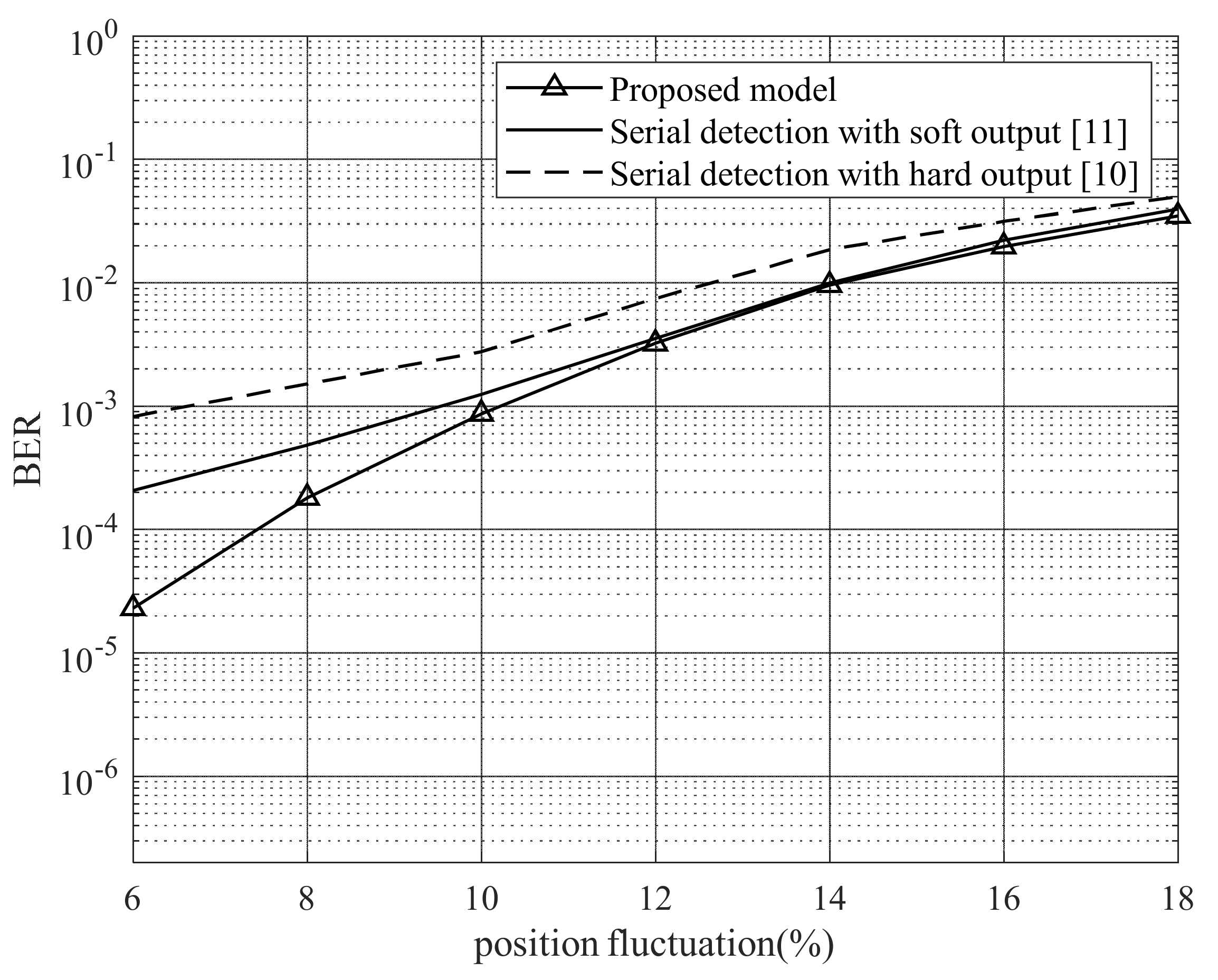 Applsci 12 01979 g010