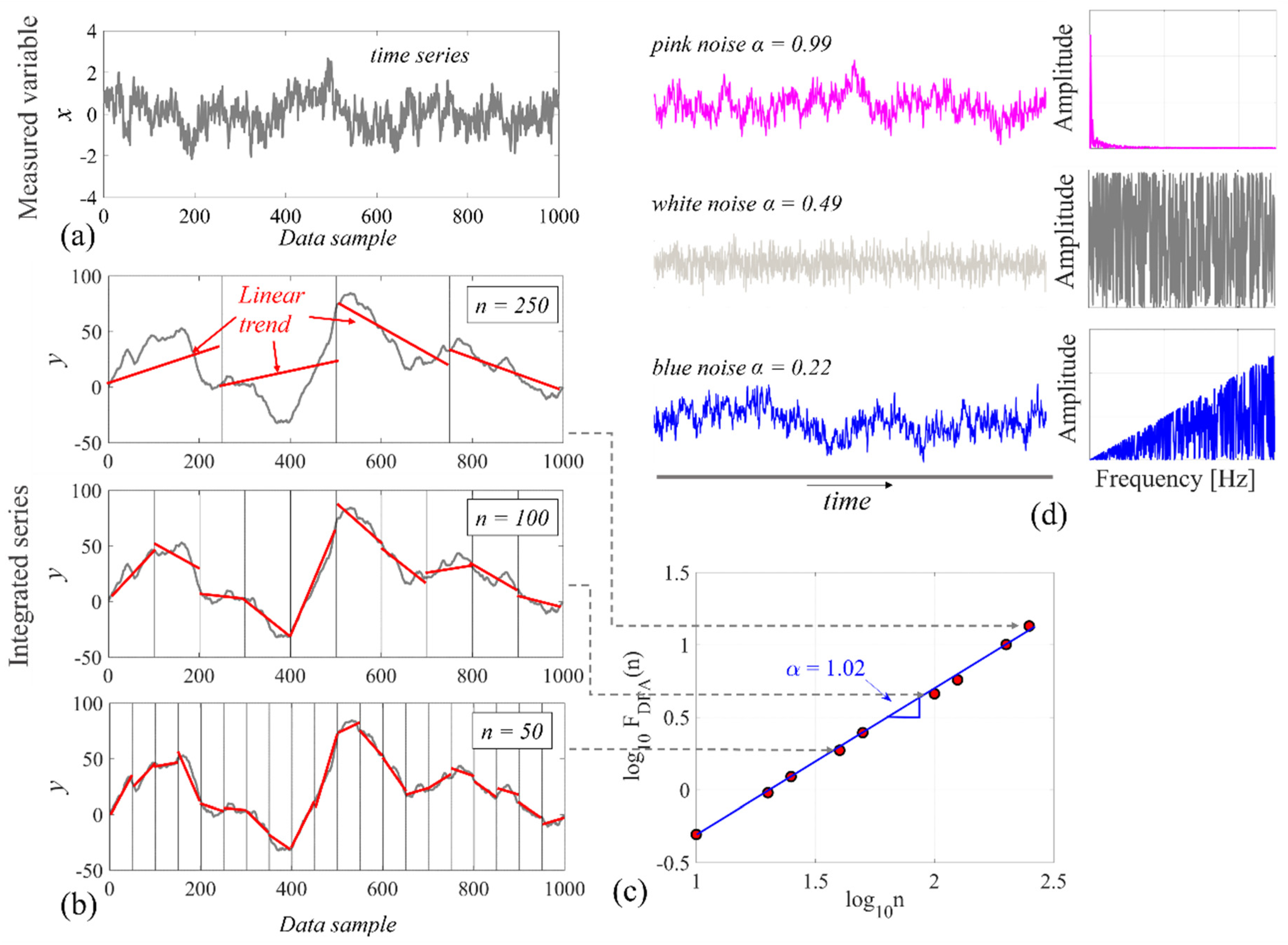 Applsci 12 01980 g002 Applsci 12 01980 g002