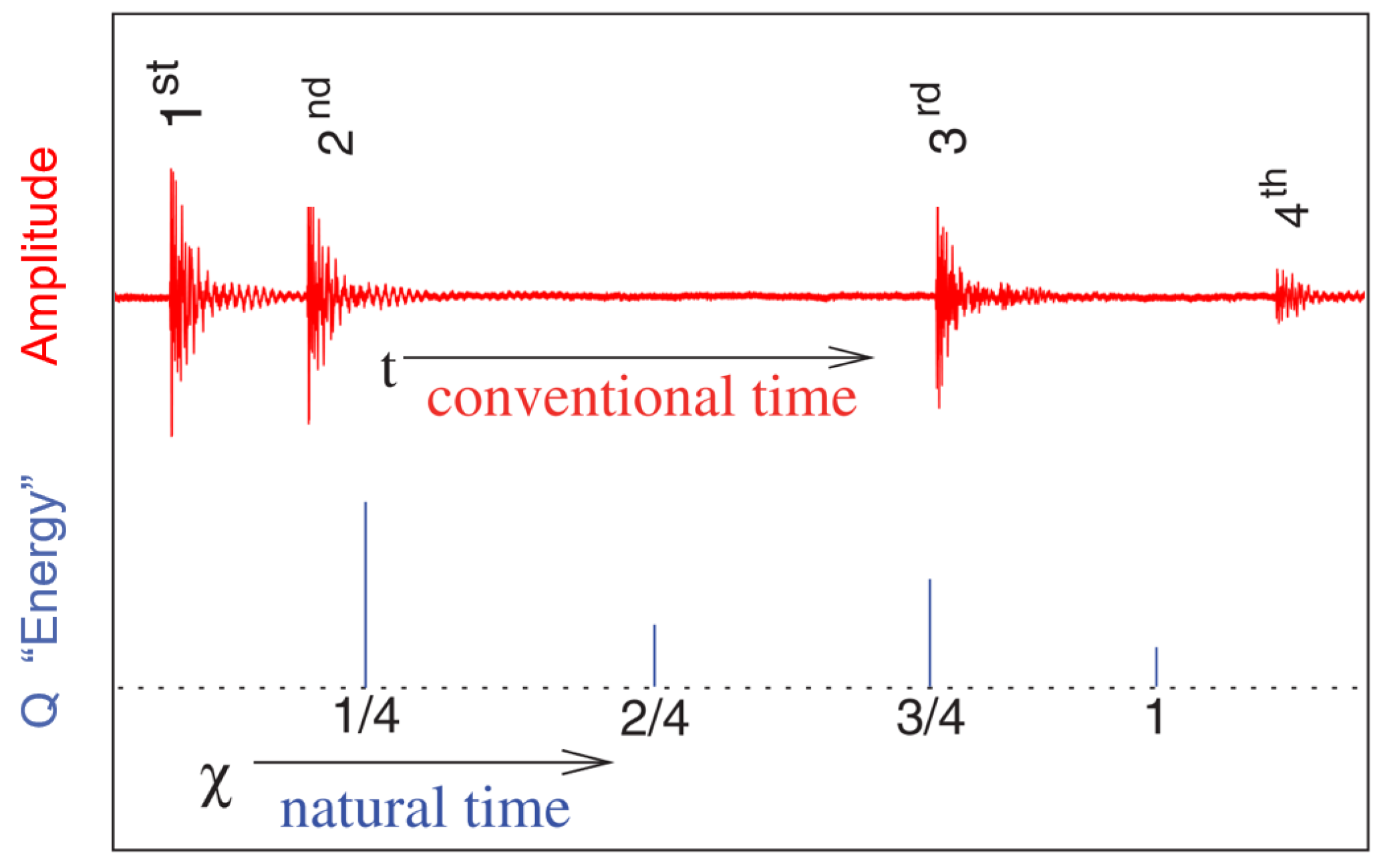 Applsci 12 01980 g004 Applsci 12 01980 g004
