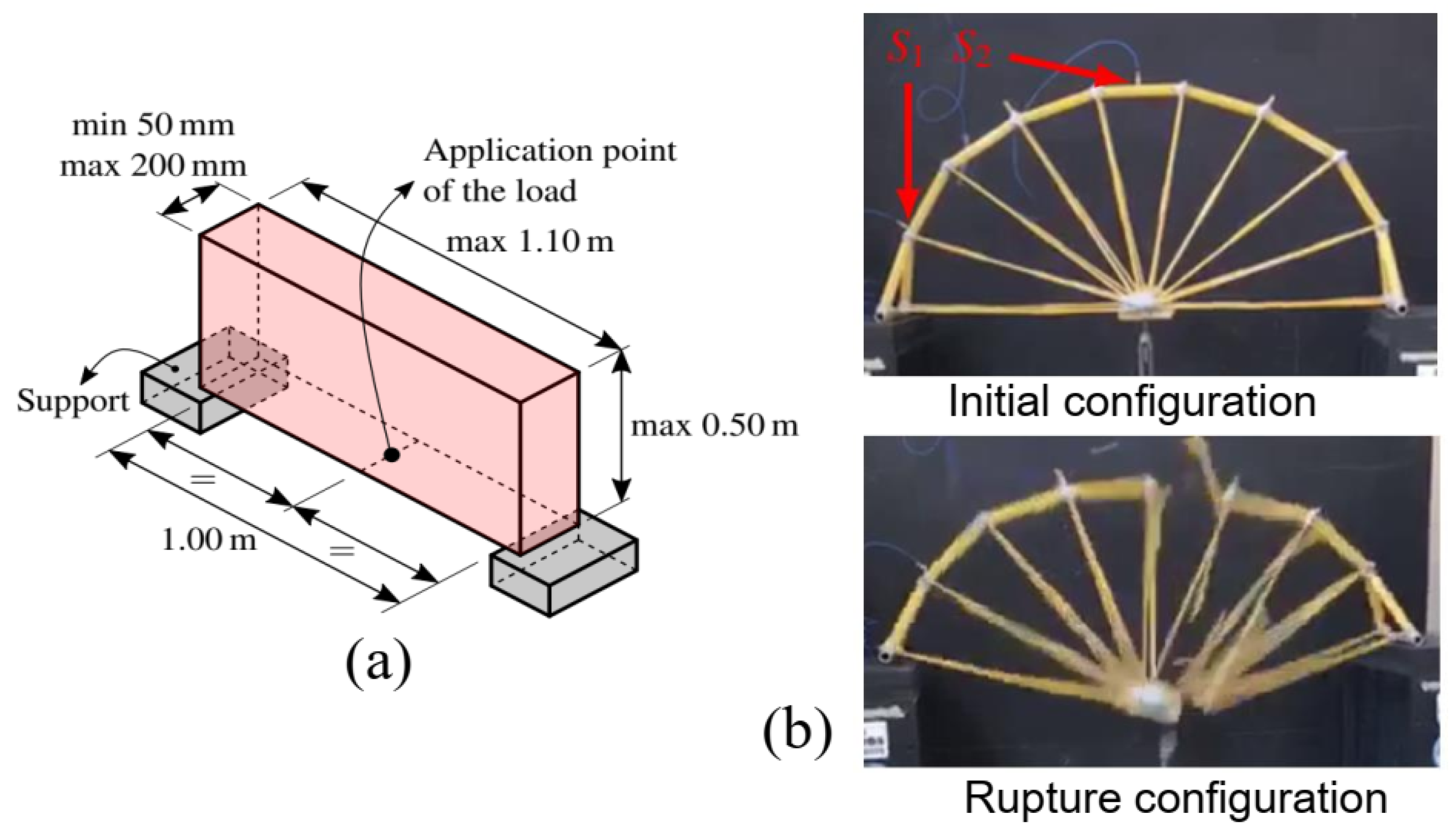 Applsci 12 01980 g013 Applsci 12 01980 g013
