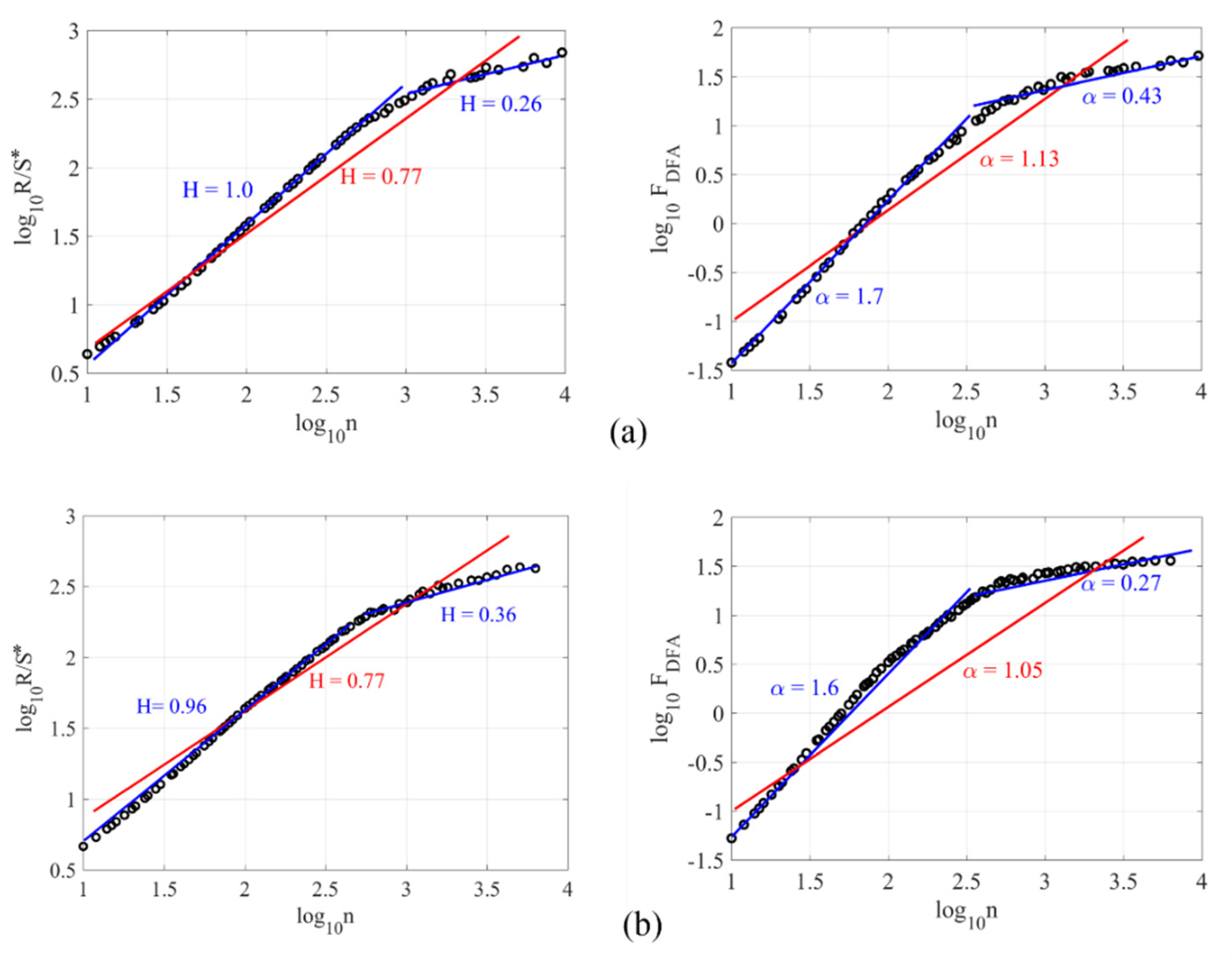Applsci 12 01980 g015 Applsci 12 01980 g015