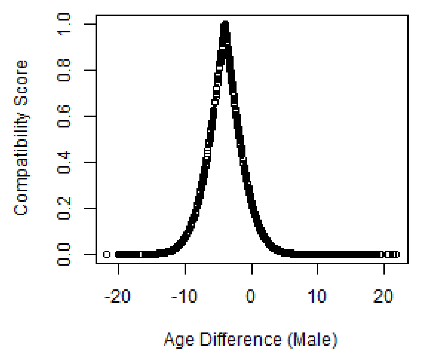 Applsci 12 01982 i002