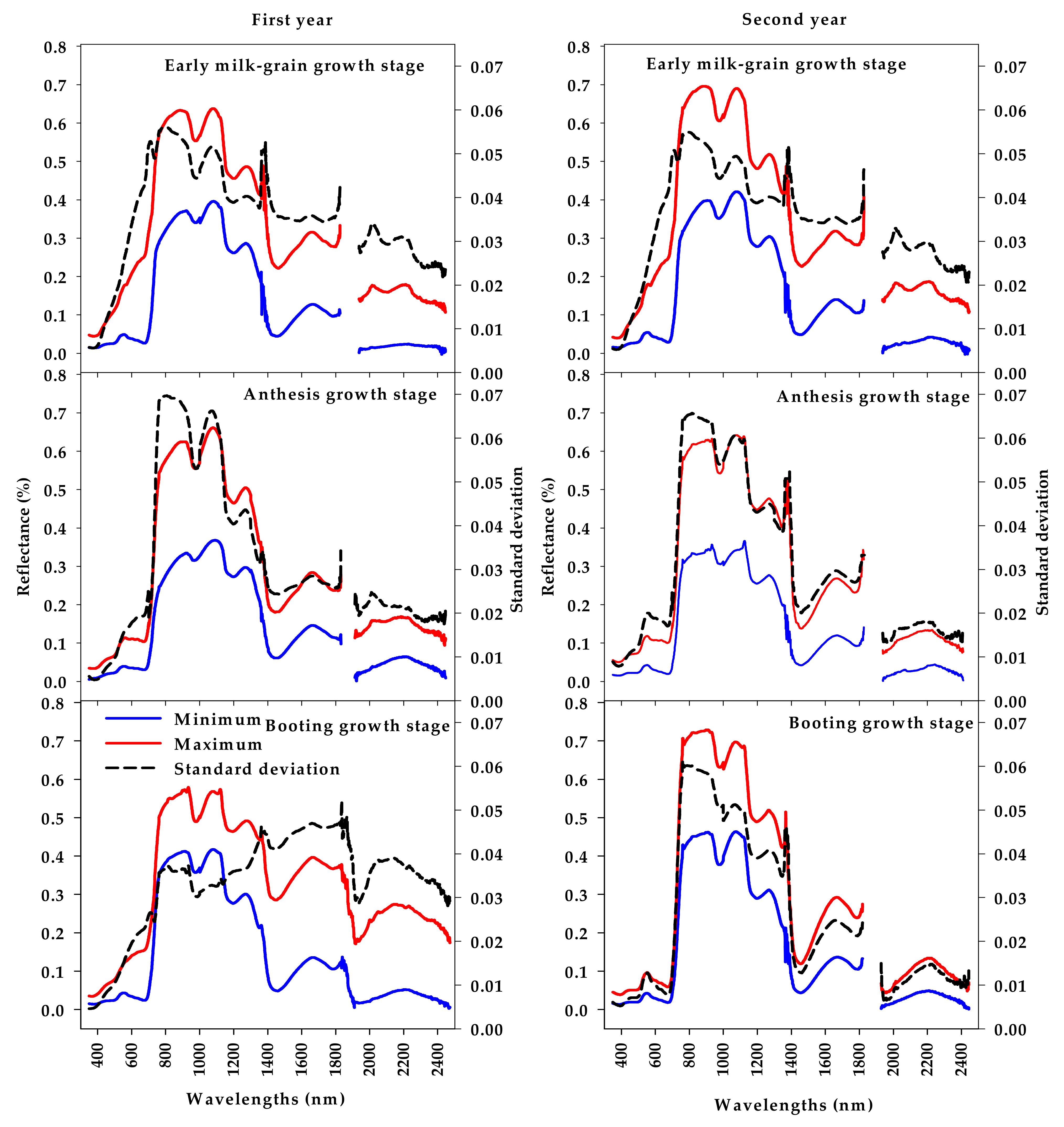 Applsci 12 01983 g003 550
