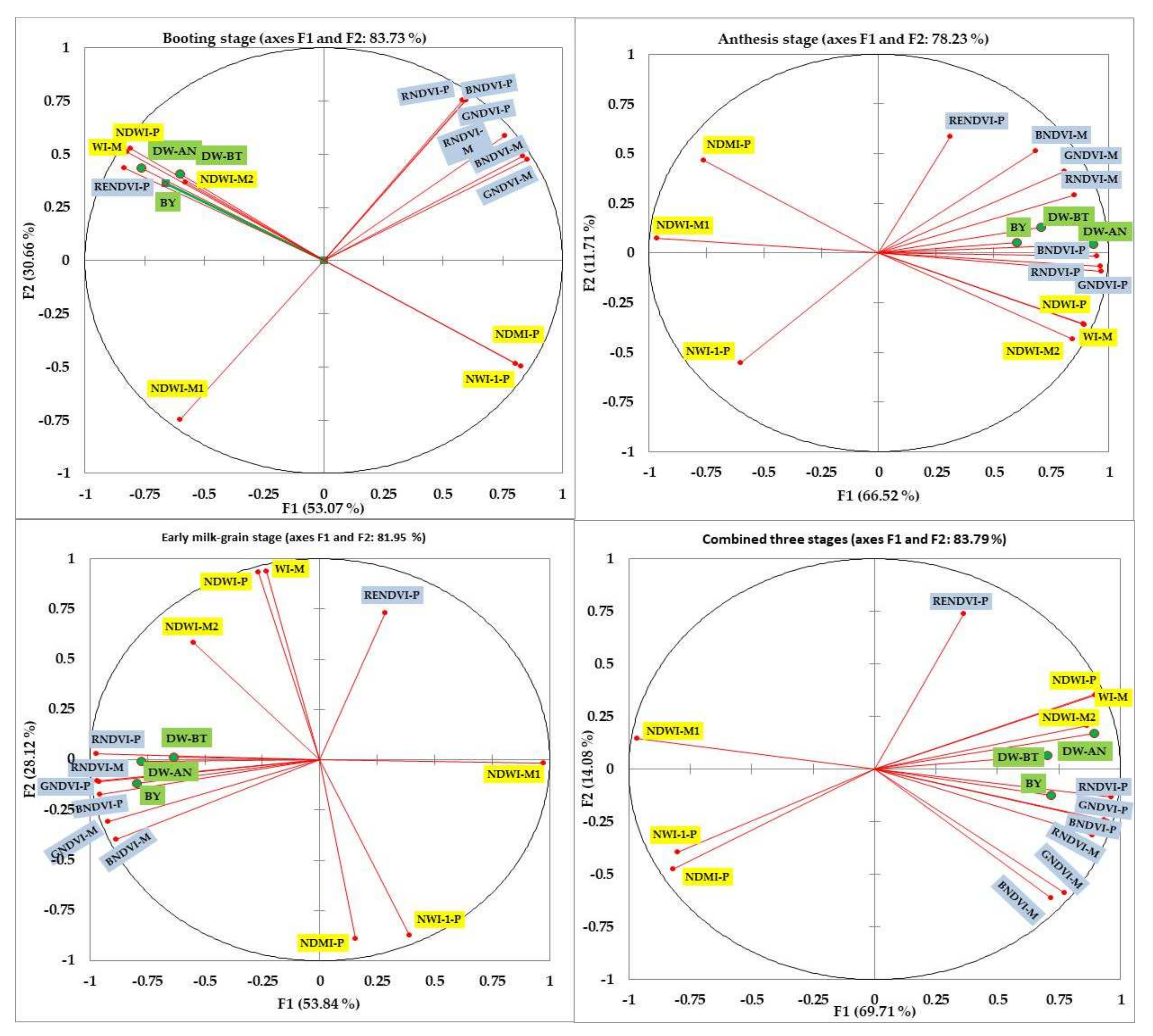 Applsci 12 01983 g005 550