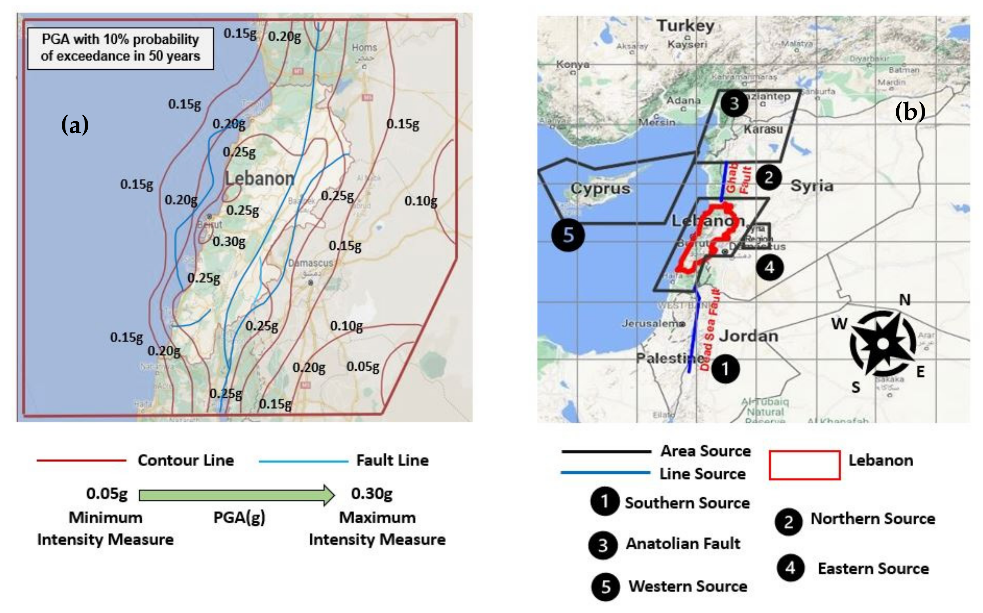 Applsci 12 01984 g002 550
