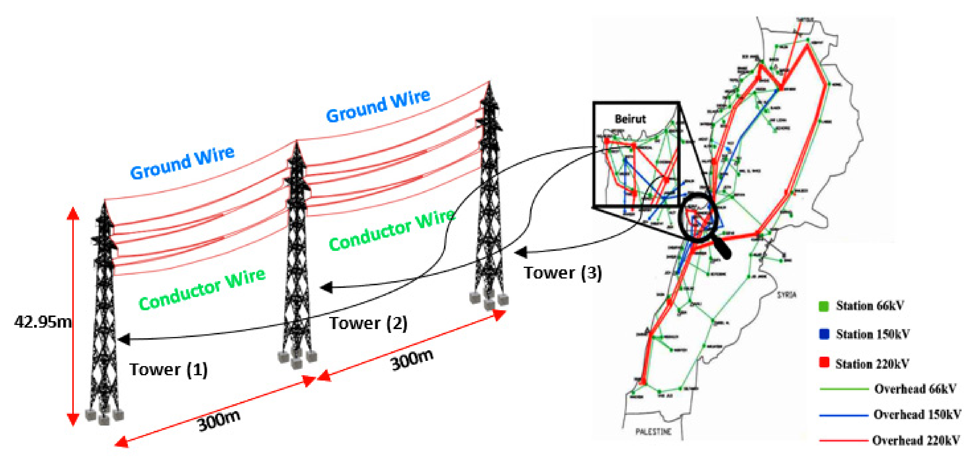 Applsci 12 01984 g003 550