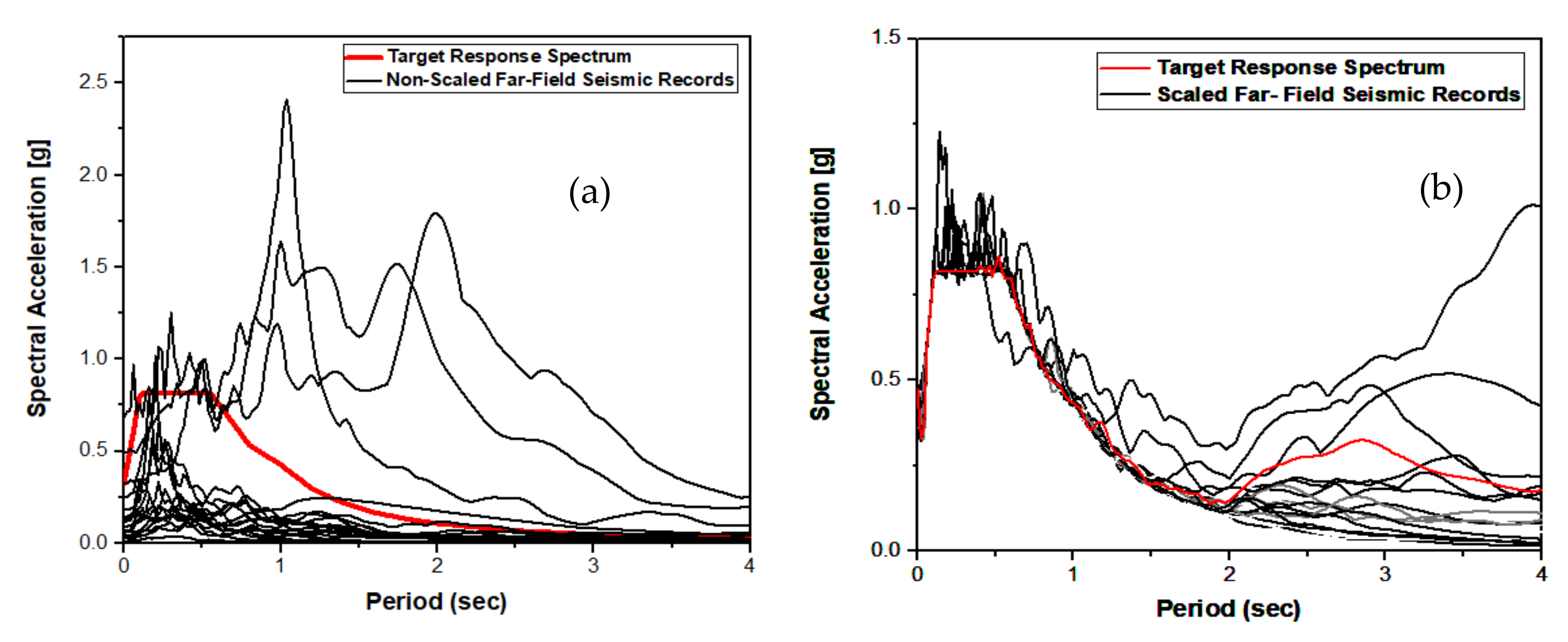 Applsci 12 01984 g007 550
