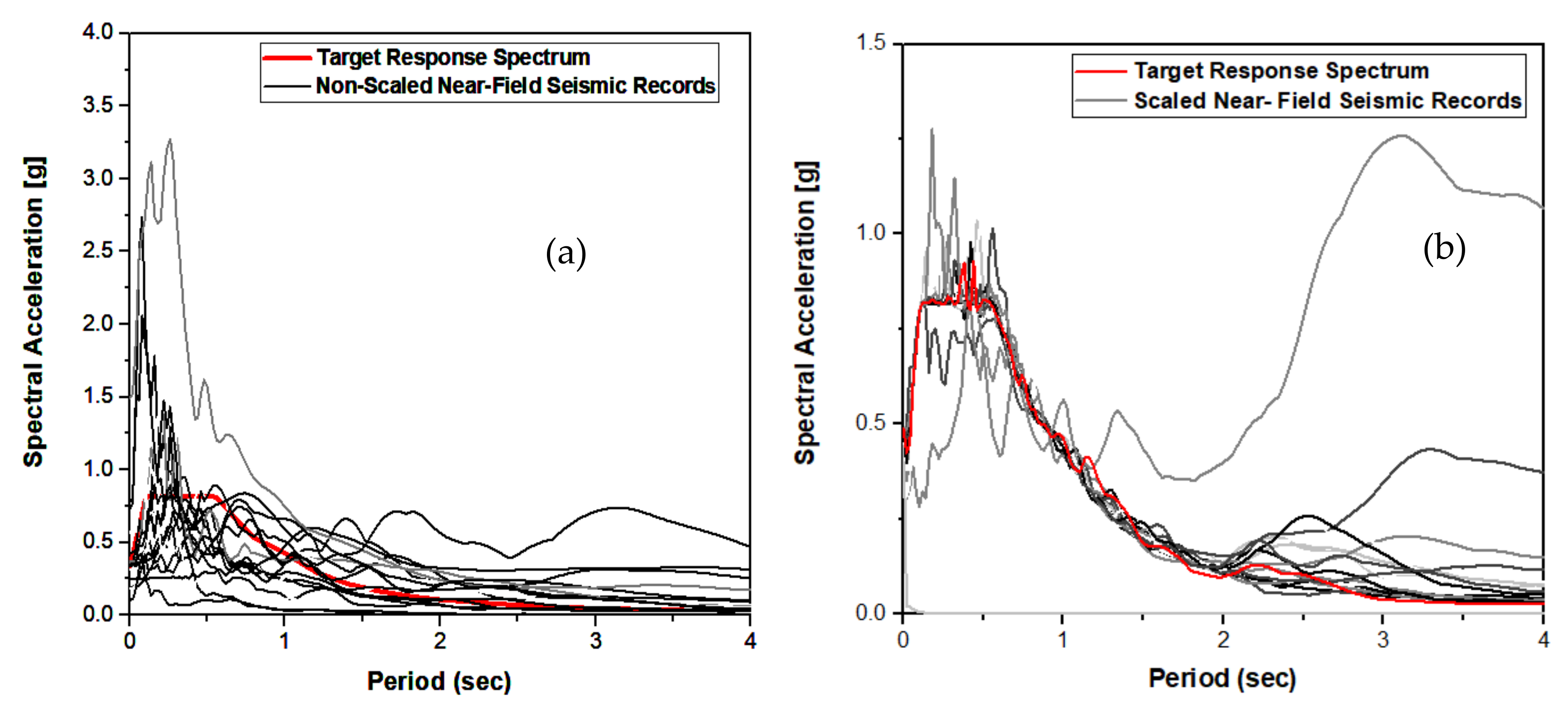 Applsci 12 01984 g008 550