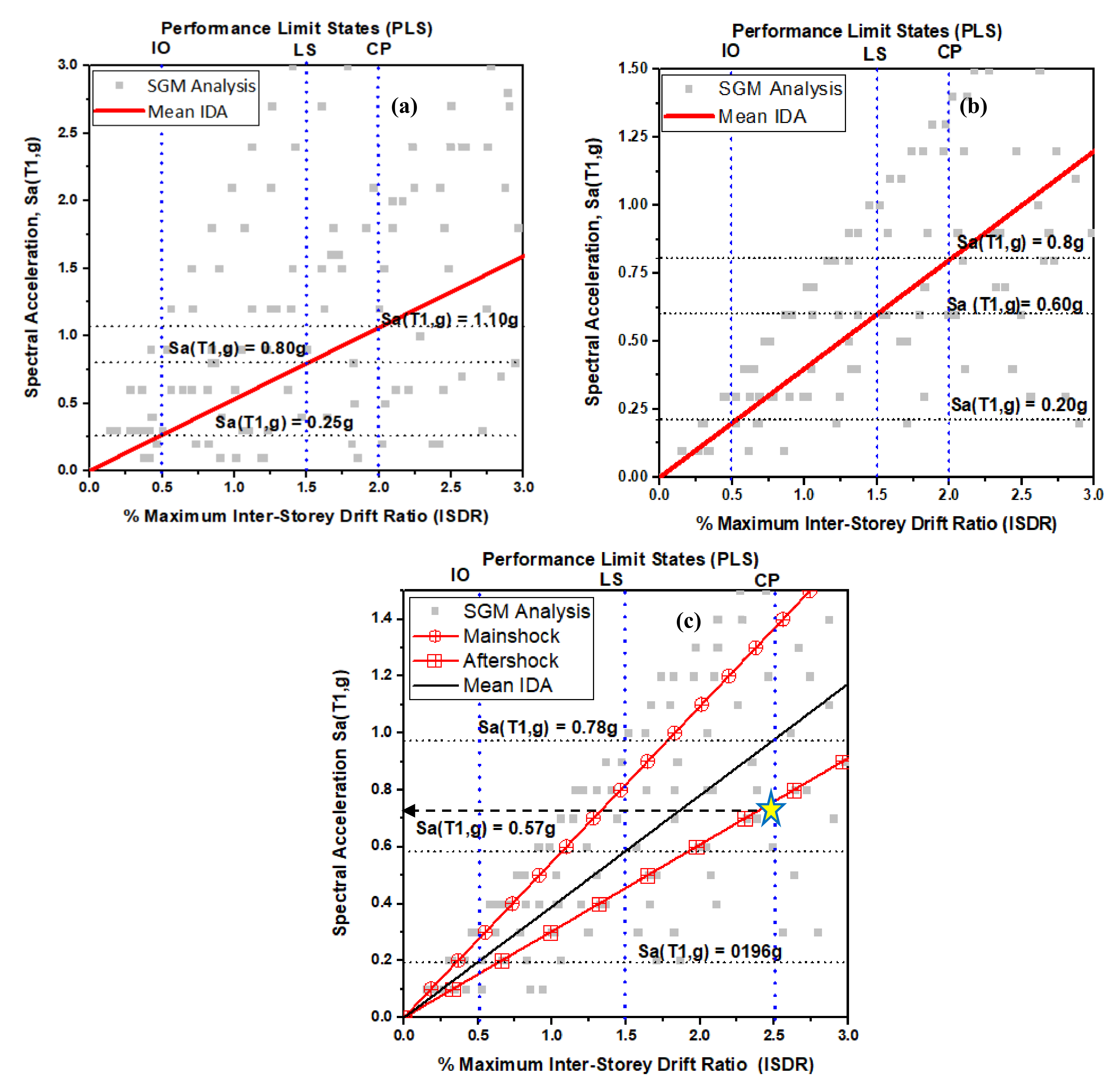 Applsci 12 01984 g012 550