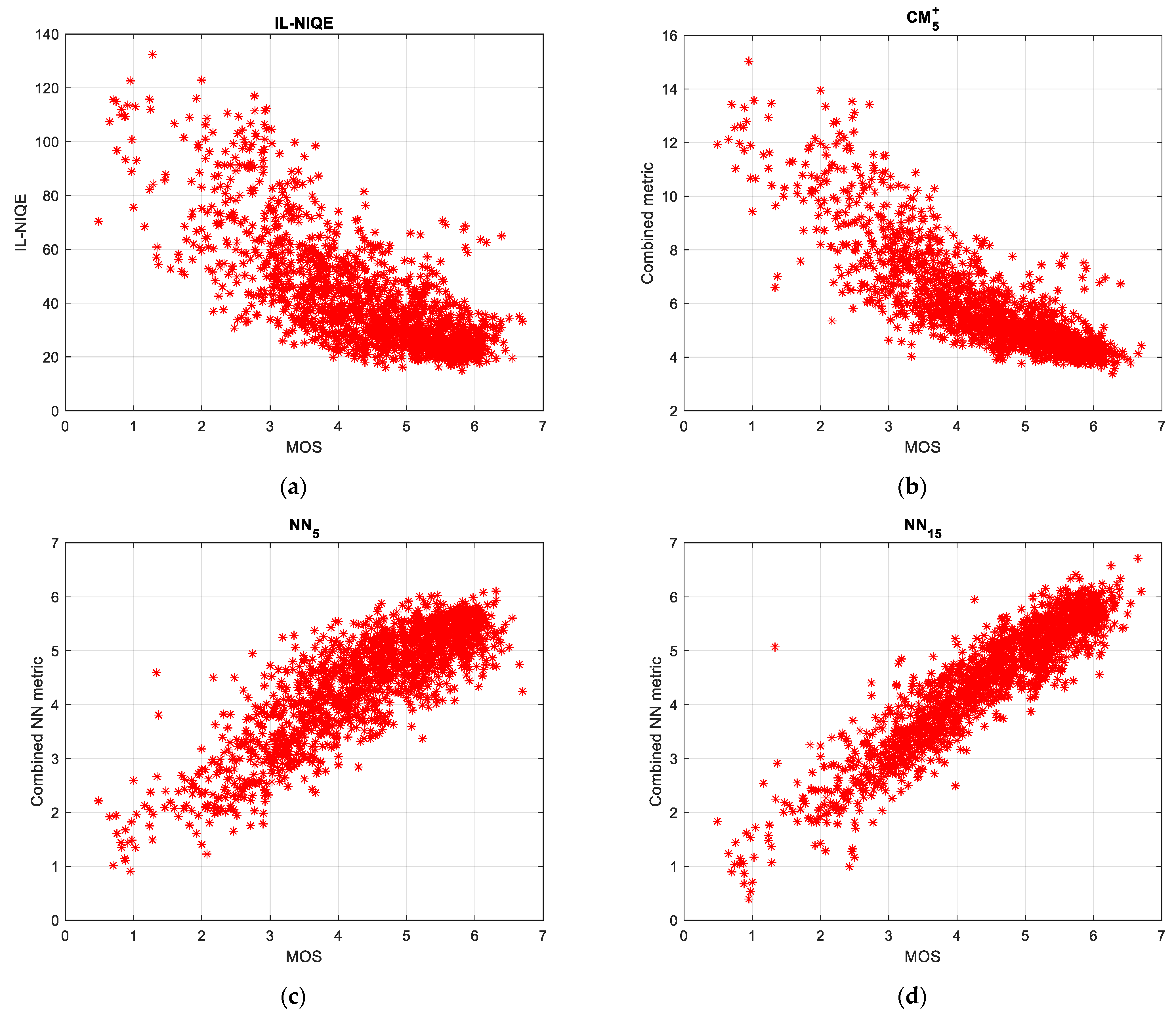 Applsci 12 01986 g002