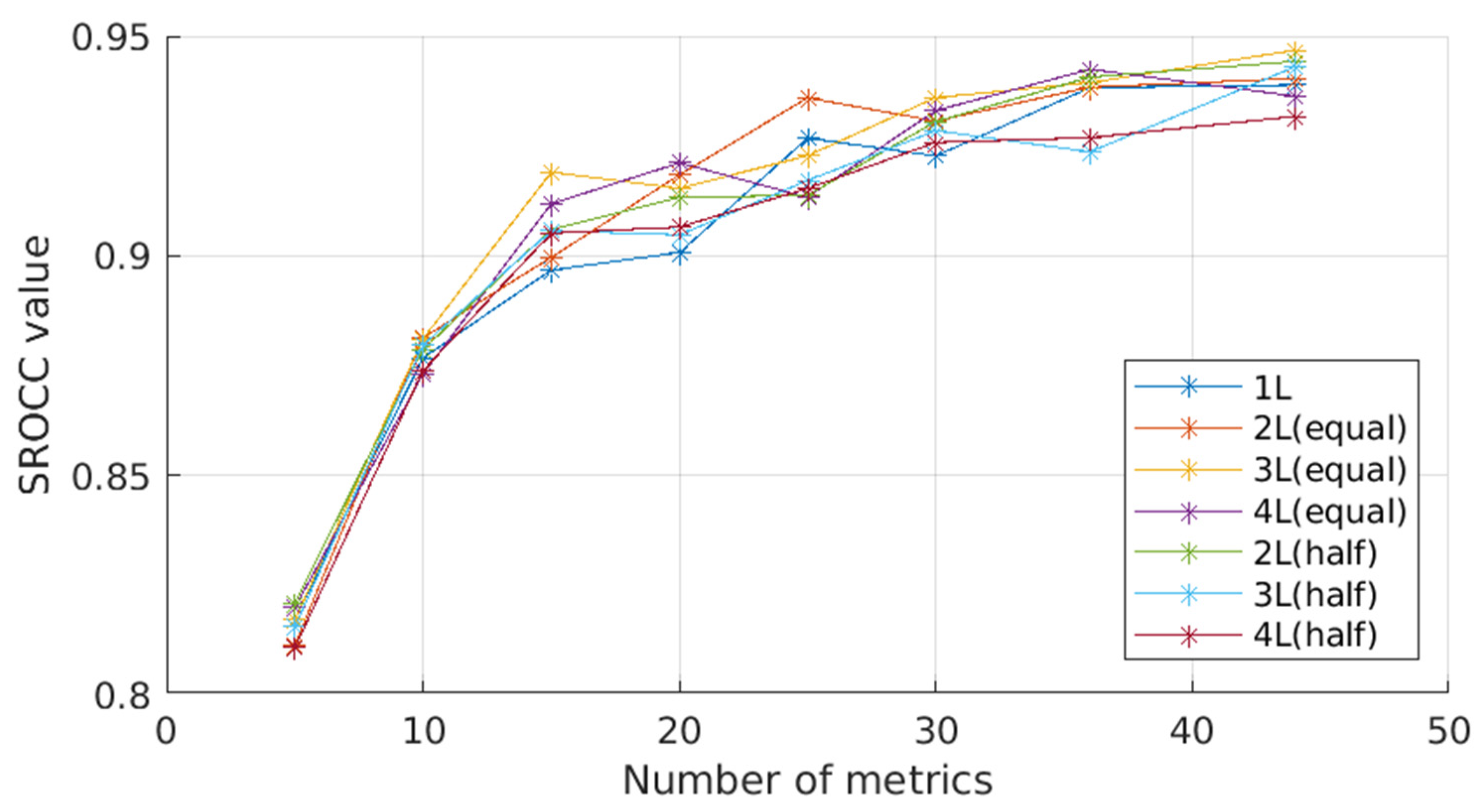 Applsci 12 01986 g003