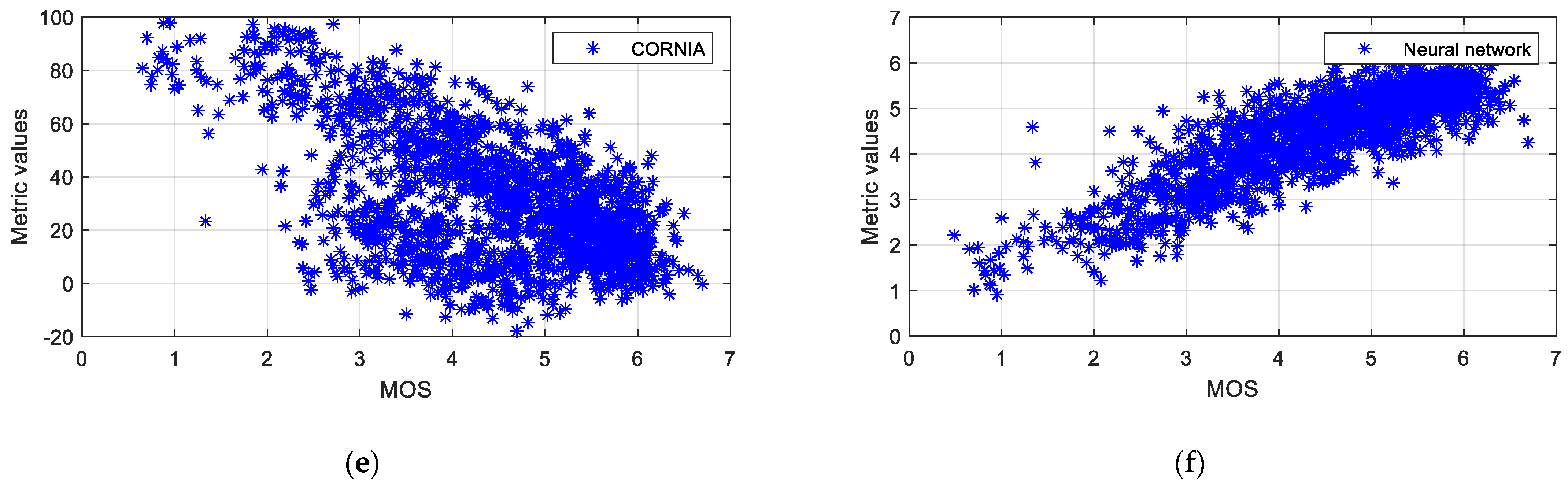 Applsci 12 01986 g004b