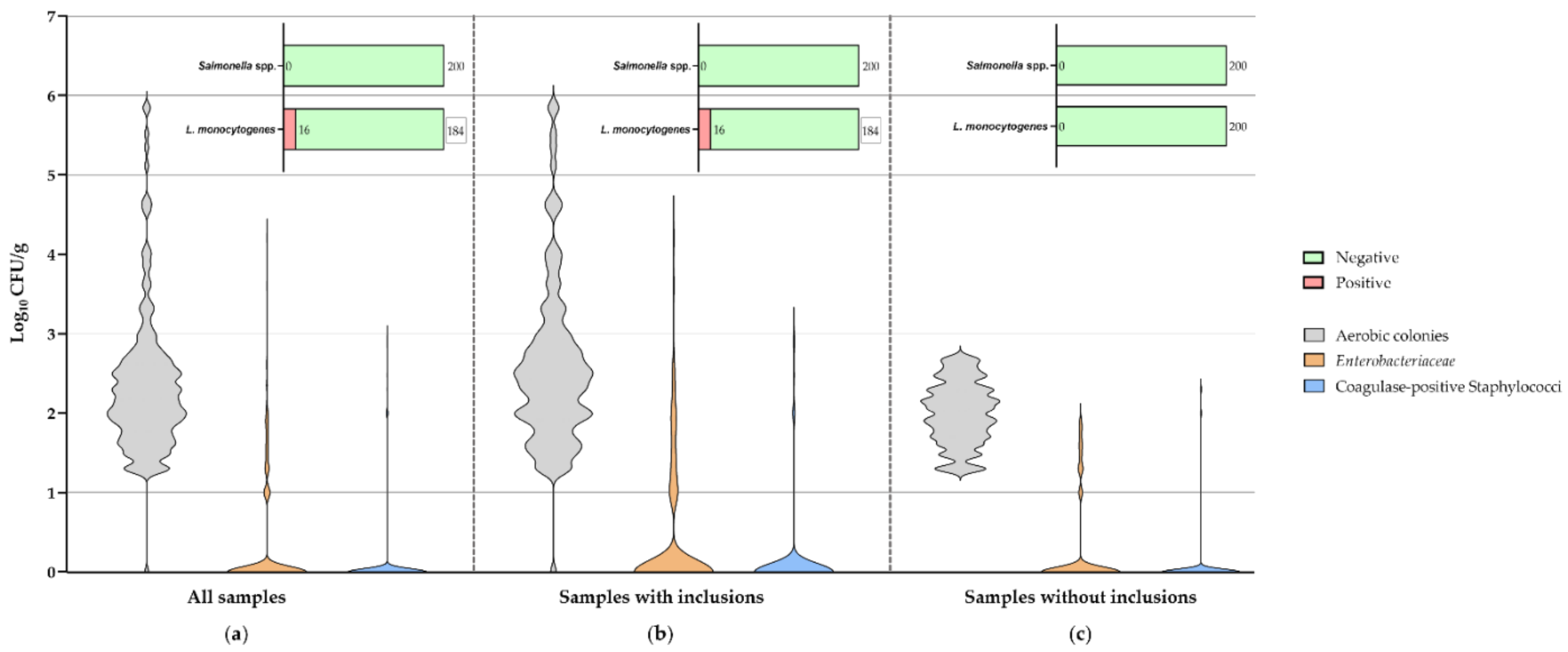 Applsci 12 01988 g001