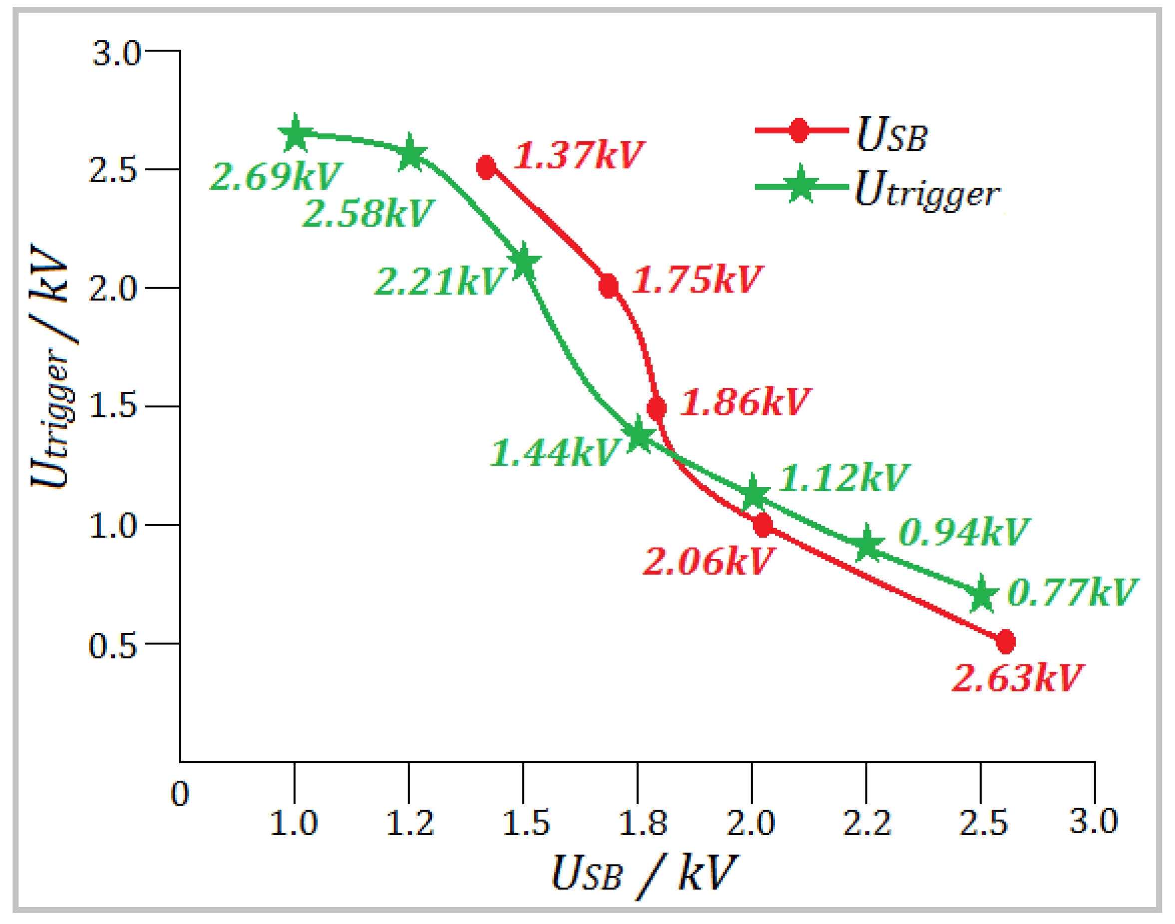 Applsci 12 01989 g008