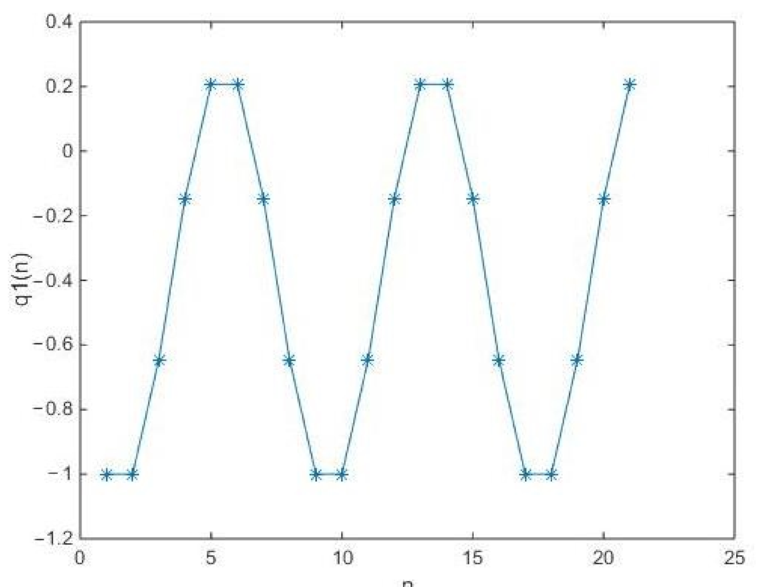 Applsci 12 01991 g001