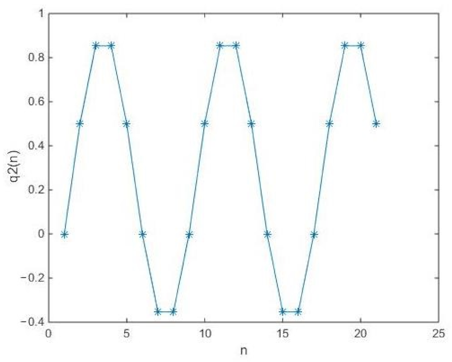 Applsci 12 01991 g002