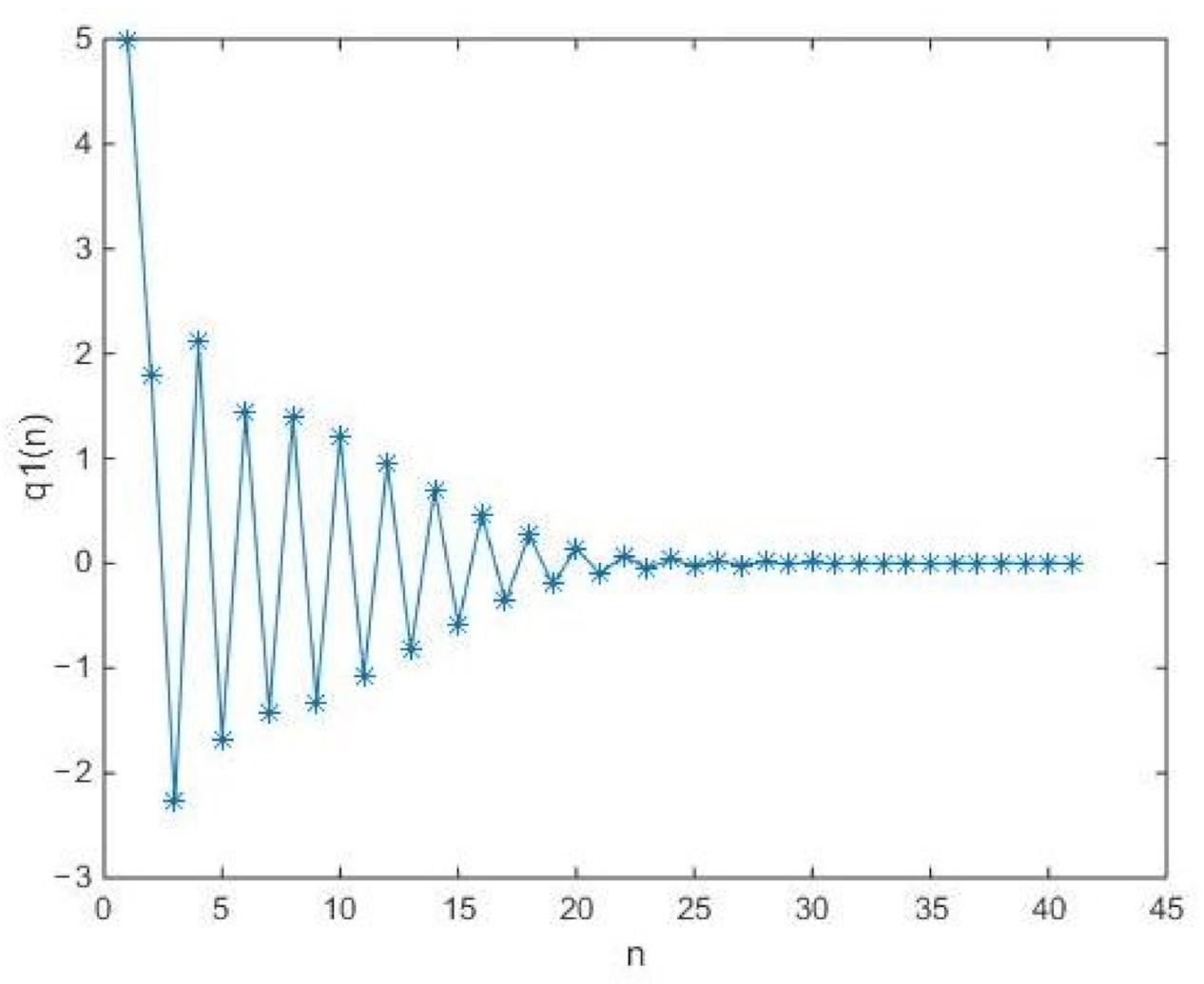 Applsci 12 01991 g003