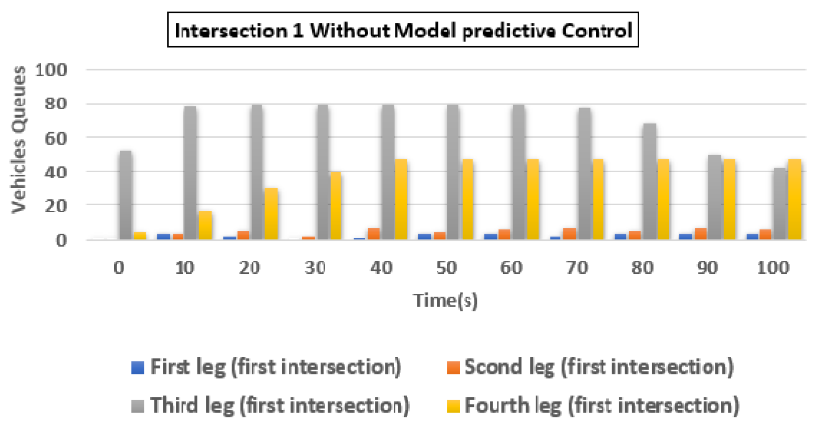 Applsci 12 01992 g004