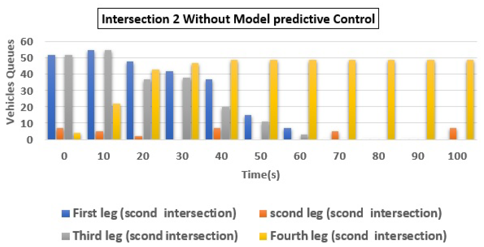 Applsci 12 01992 g005