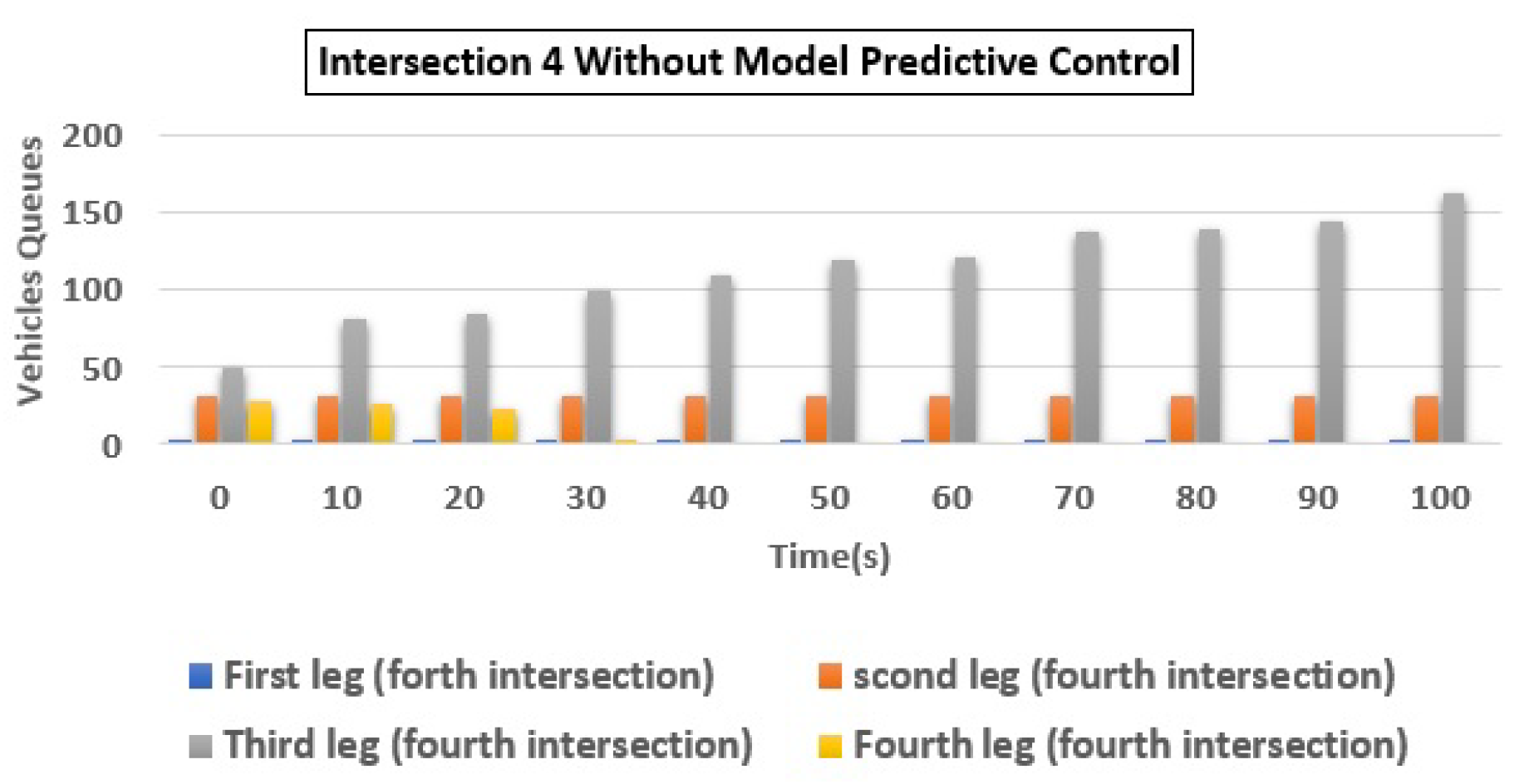 Applsci 12 01992 g007