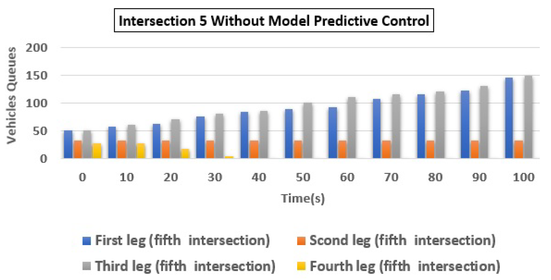 Applsci 12 01992 g008