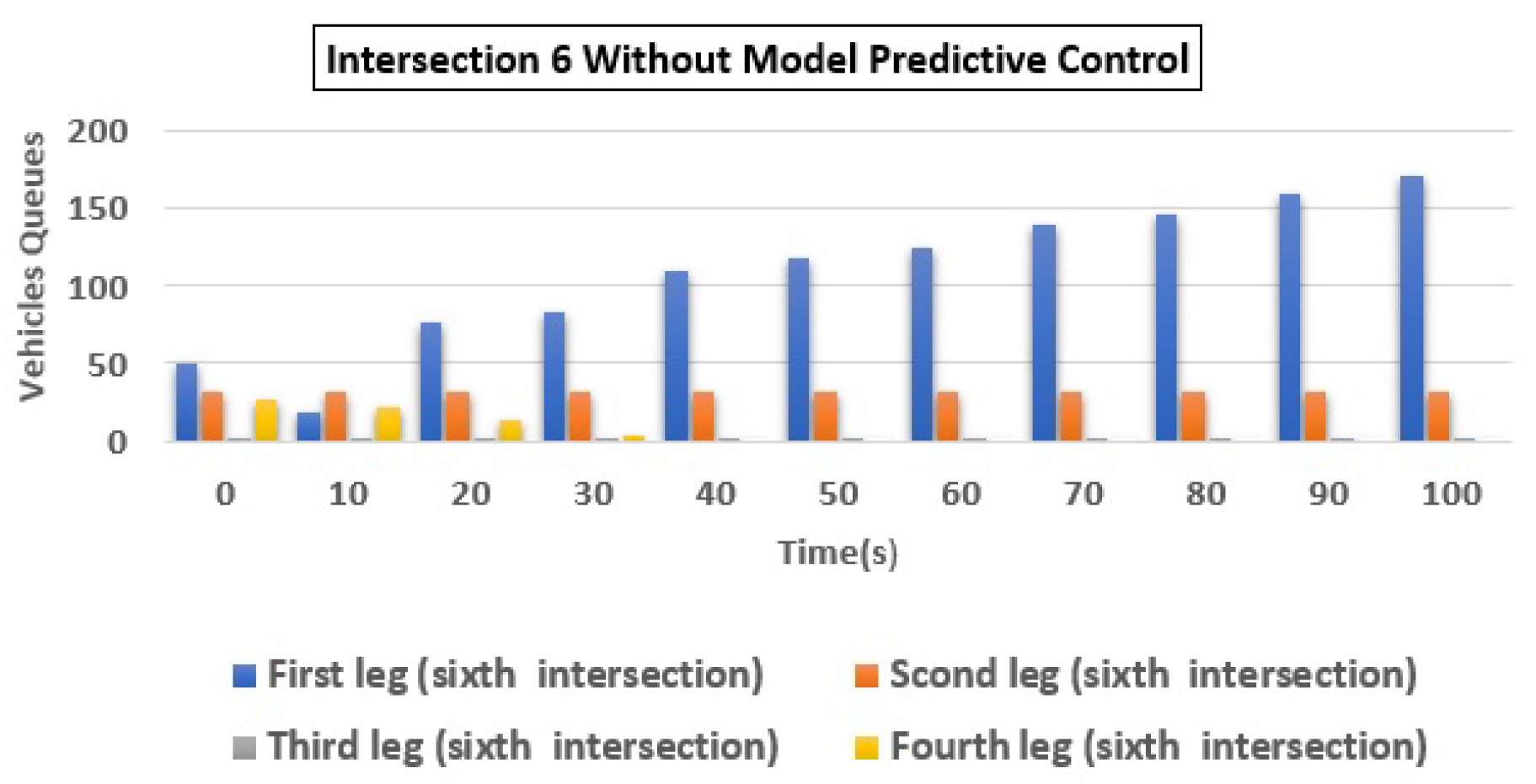 Applsci 12 01992 g009