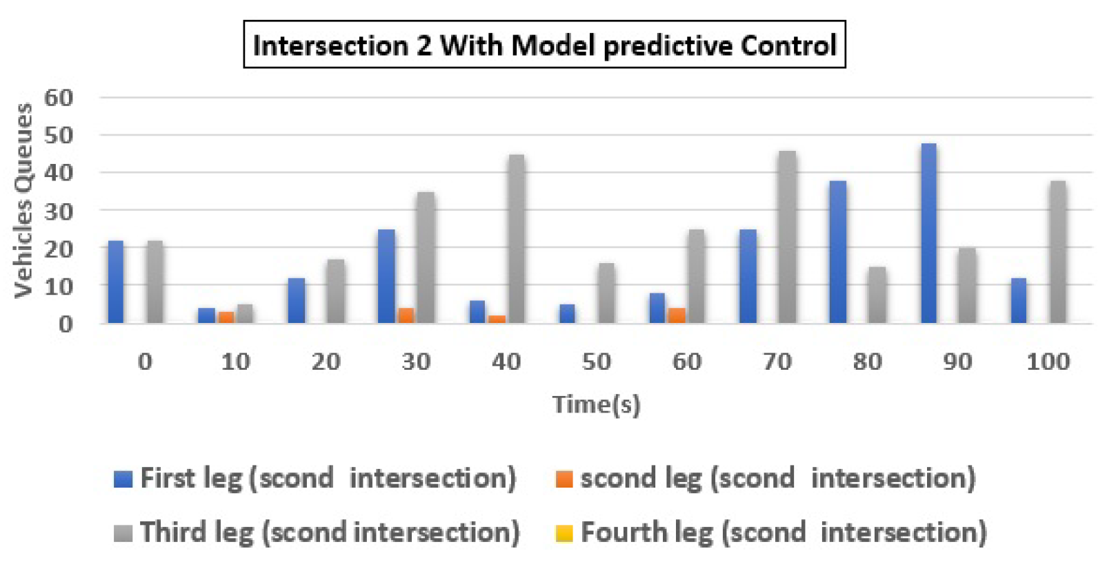Applsci 12 01992 g014