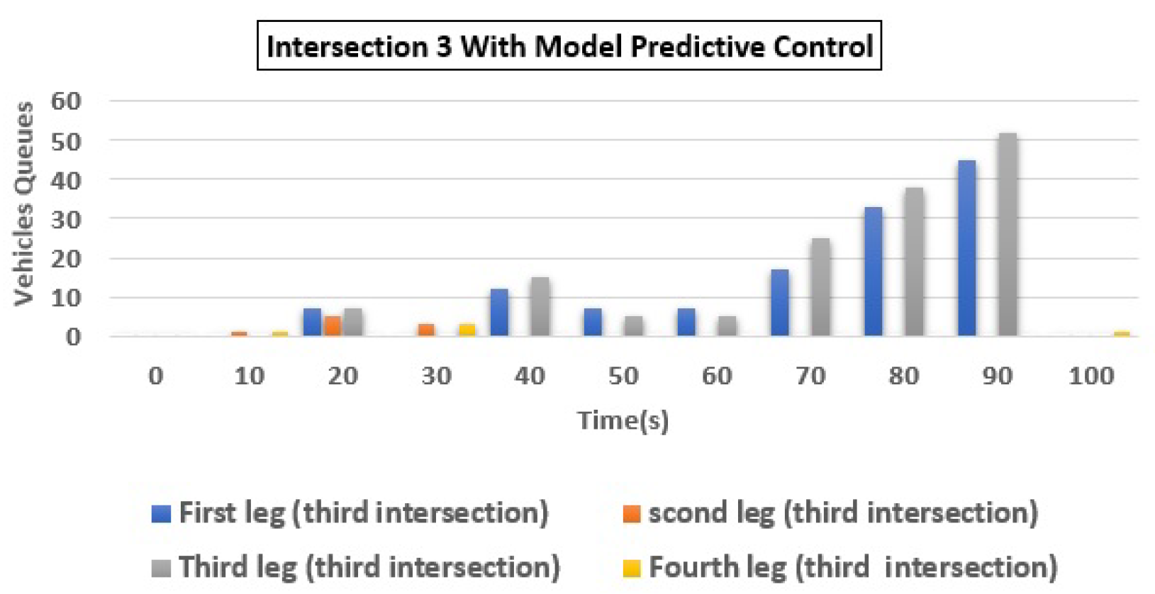 Applsci 12 01992 g015