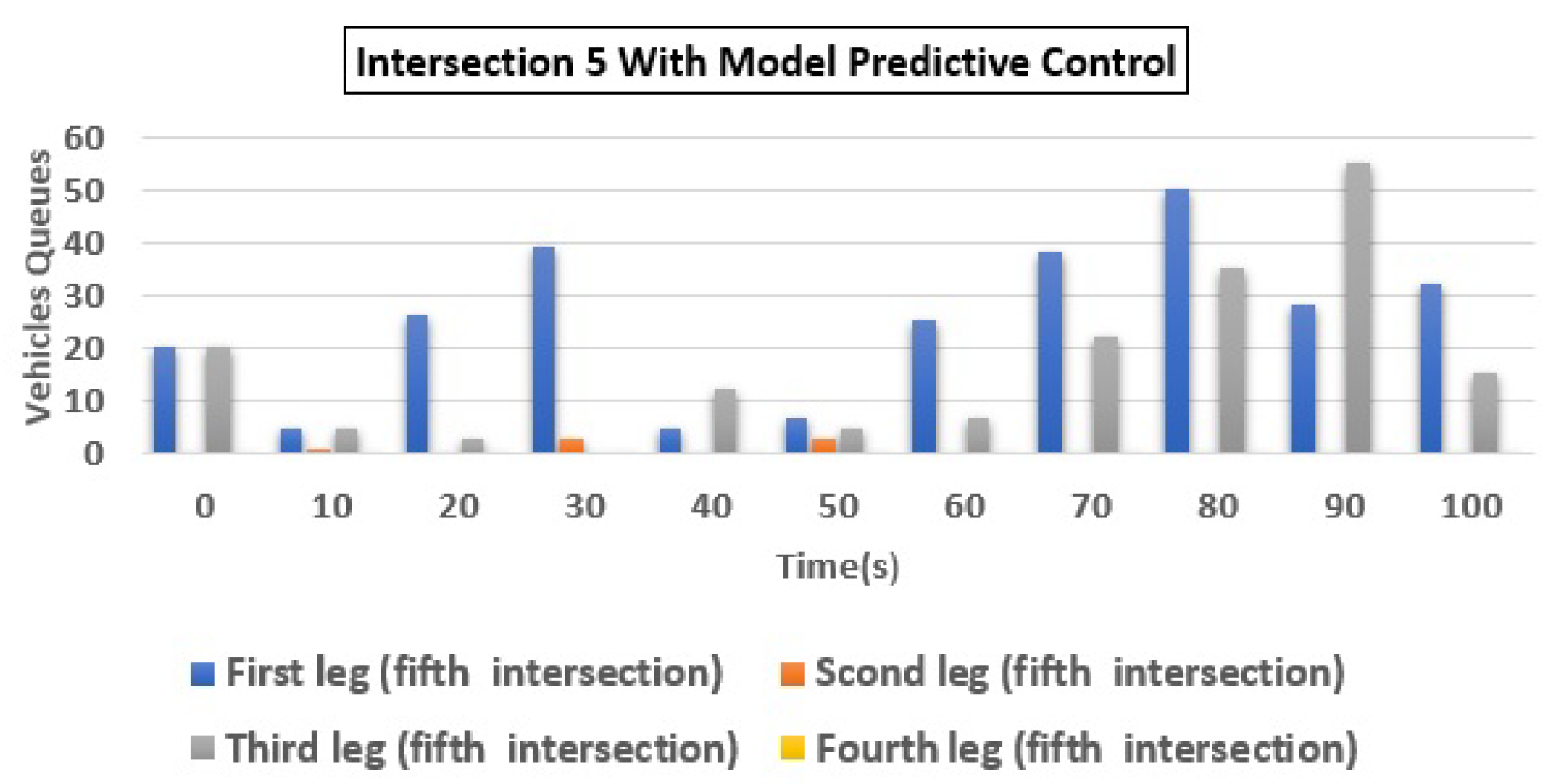 Applsci 12 01992 g017