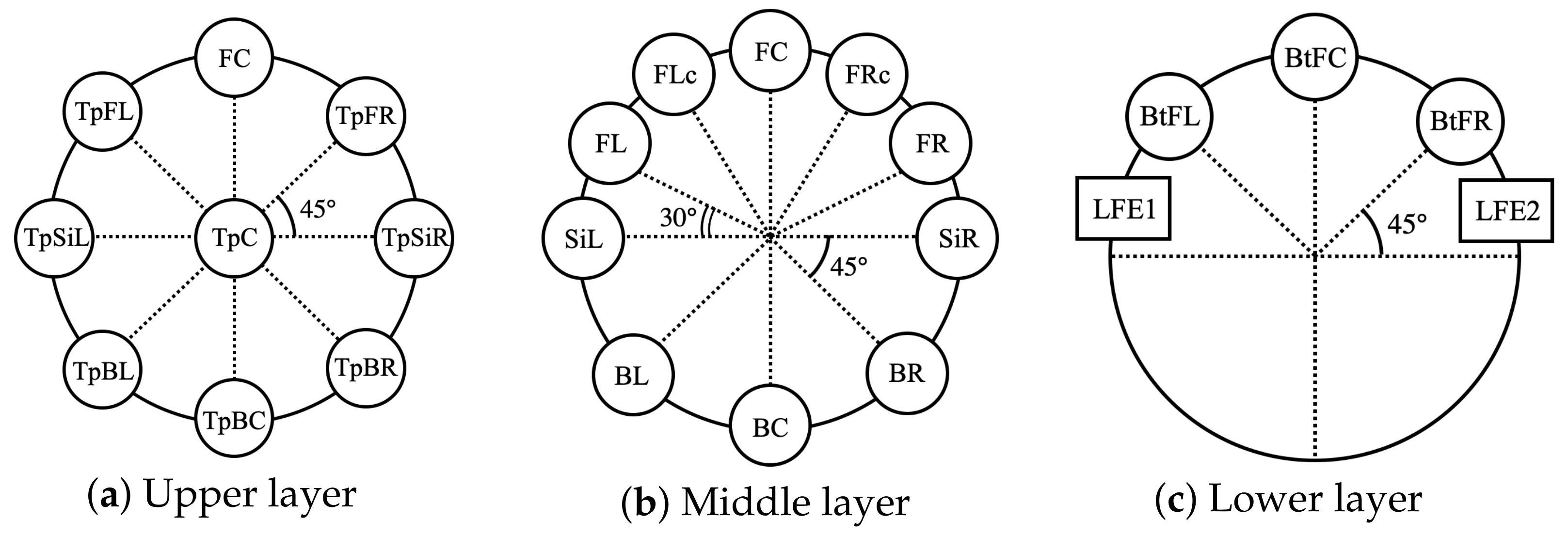 Applsci 12 01994 g002 Applsci 12 01994 g002