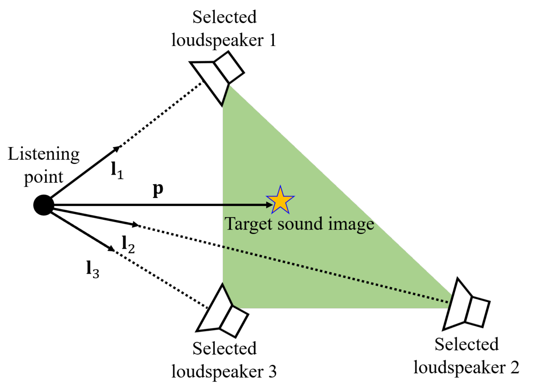 Applsci 12 01994 g003 Applsci 12 01994 g003