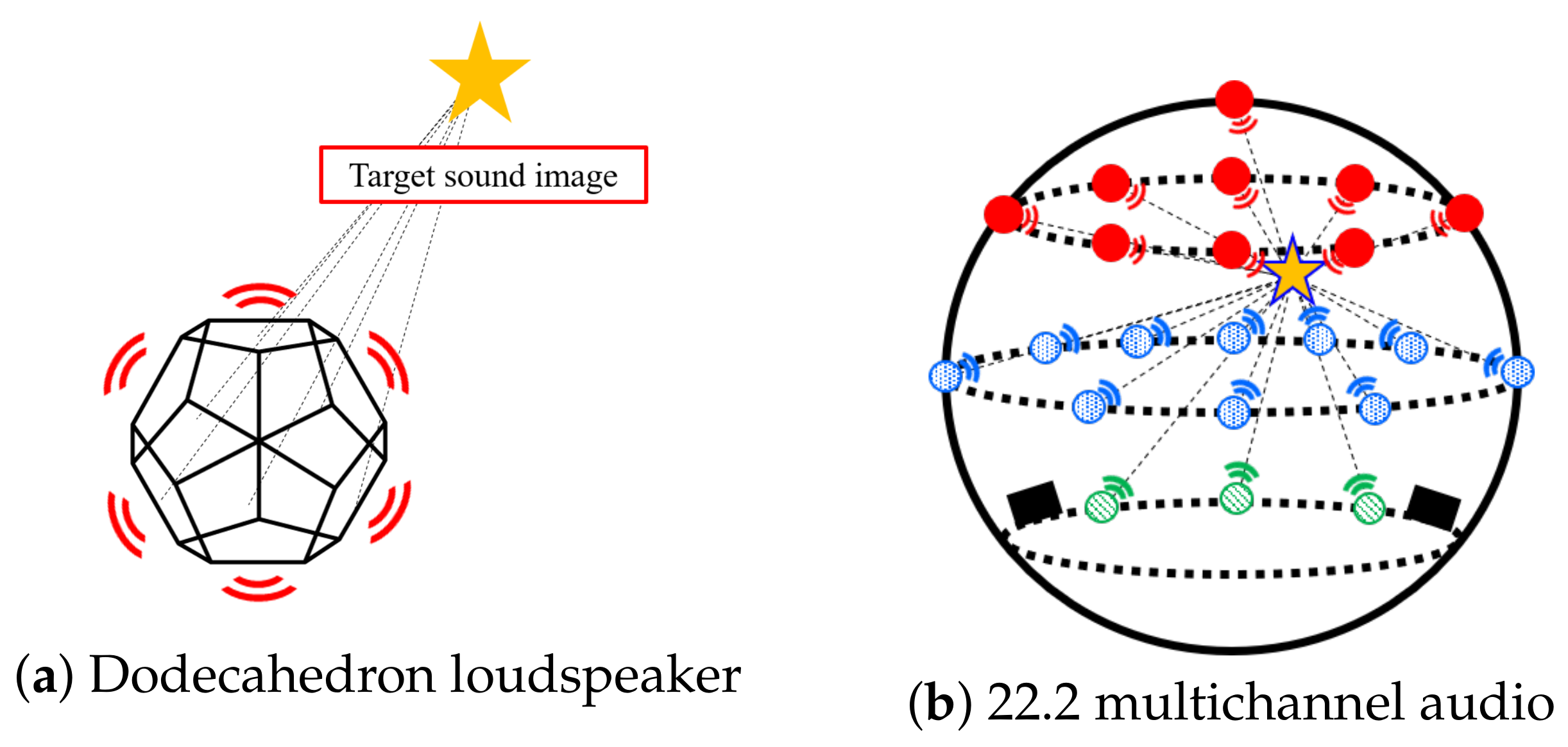Applsci 12 01994 g005 Applsci 12 01994 g005