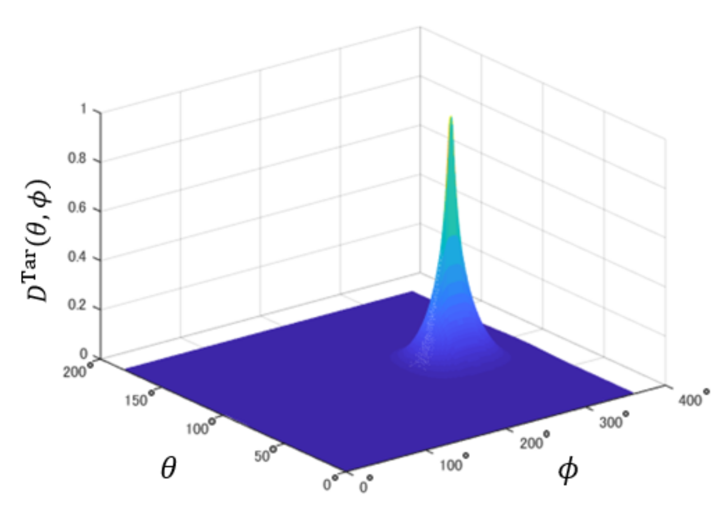 Applsci 12 01994 g008 Applsci 12 01994 g008