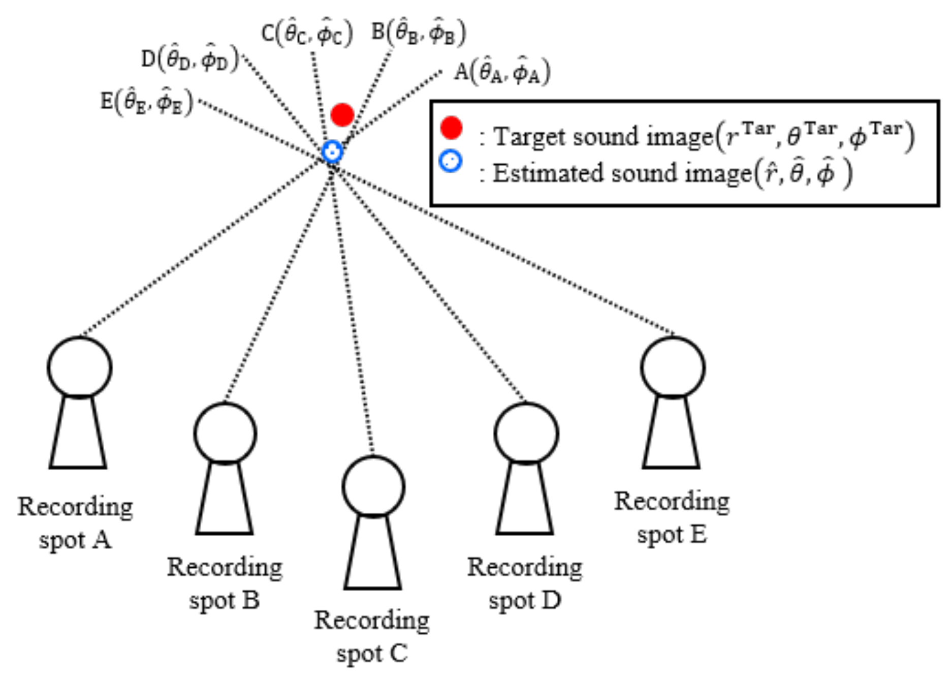 Applsci 12 01994 g010 Applsci 12 01994 g010