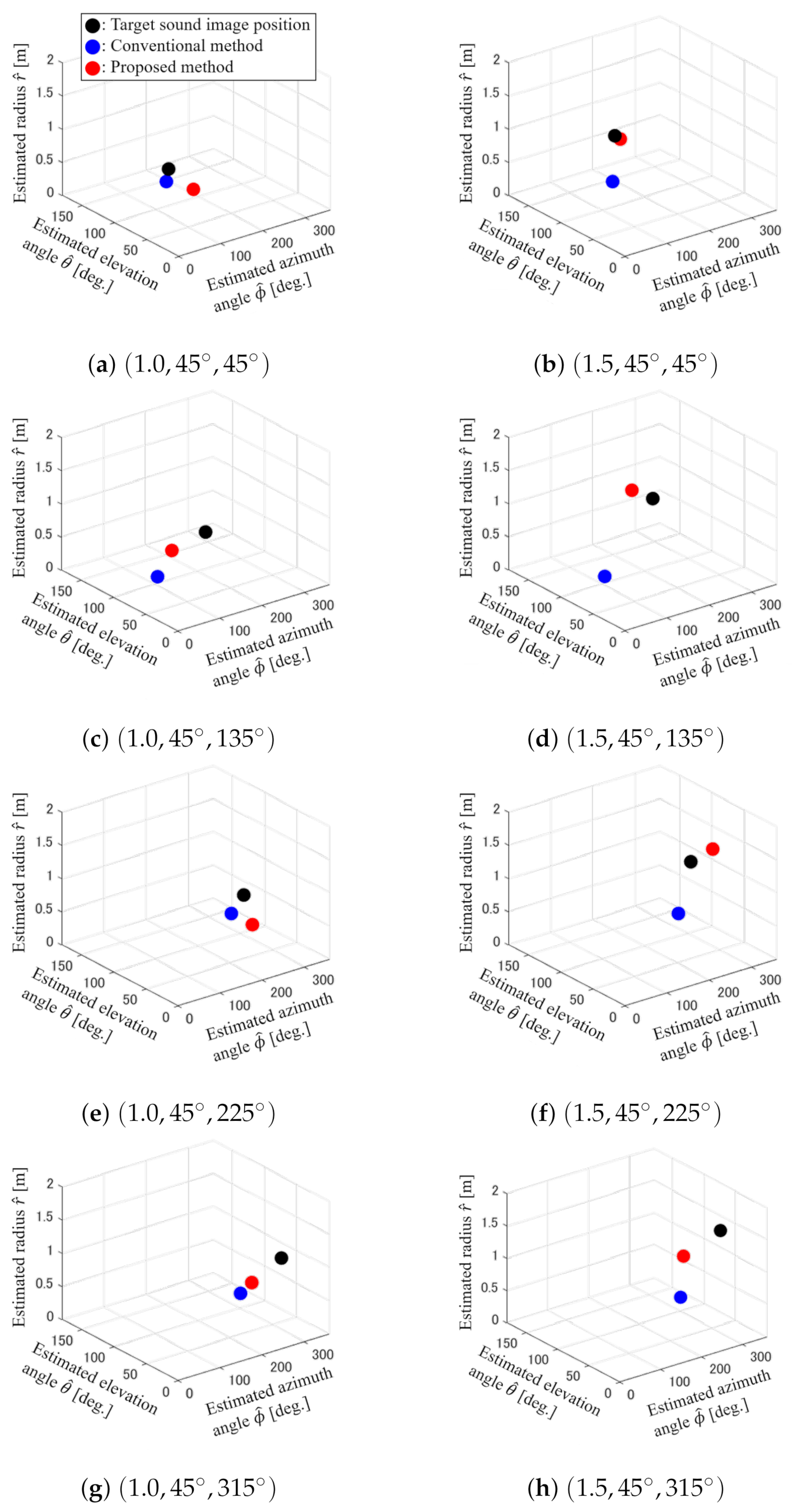Applsci 12 01994 g011 Applsci 12 01994 g011