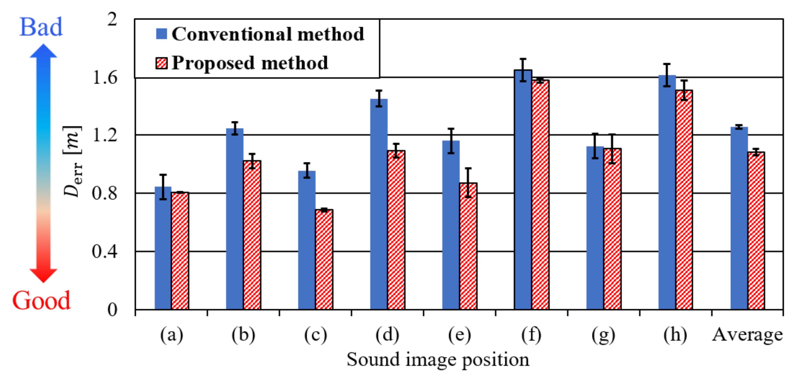 Applsci 12 01994 g012 Applsci 12 01994 g012