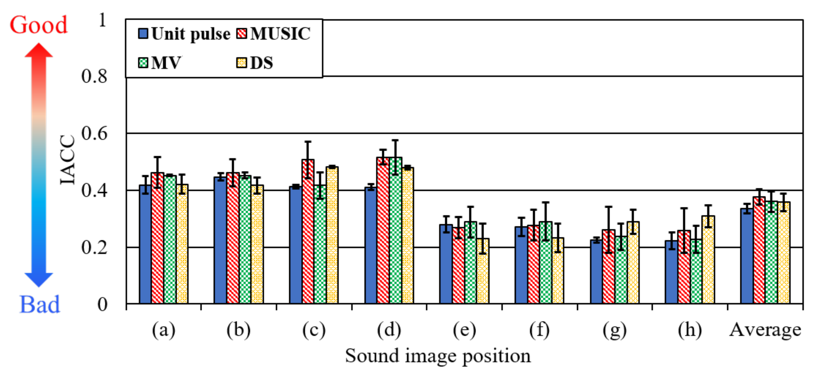 Applsci 12 01994 g014 Applsci 12 01994 g014