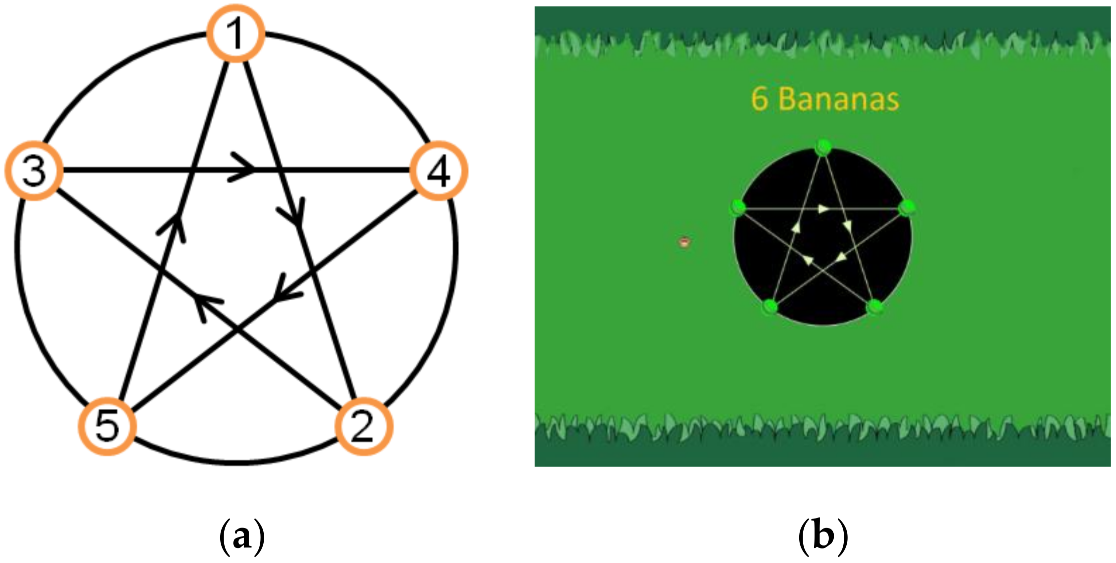 Applsci 12 01996 g002