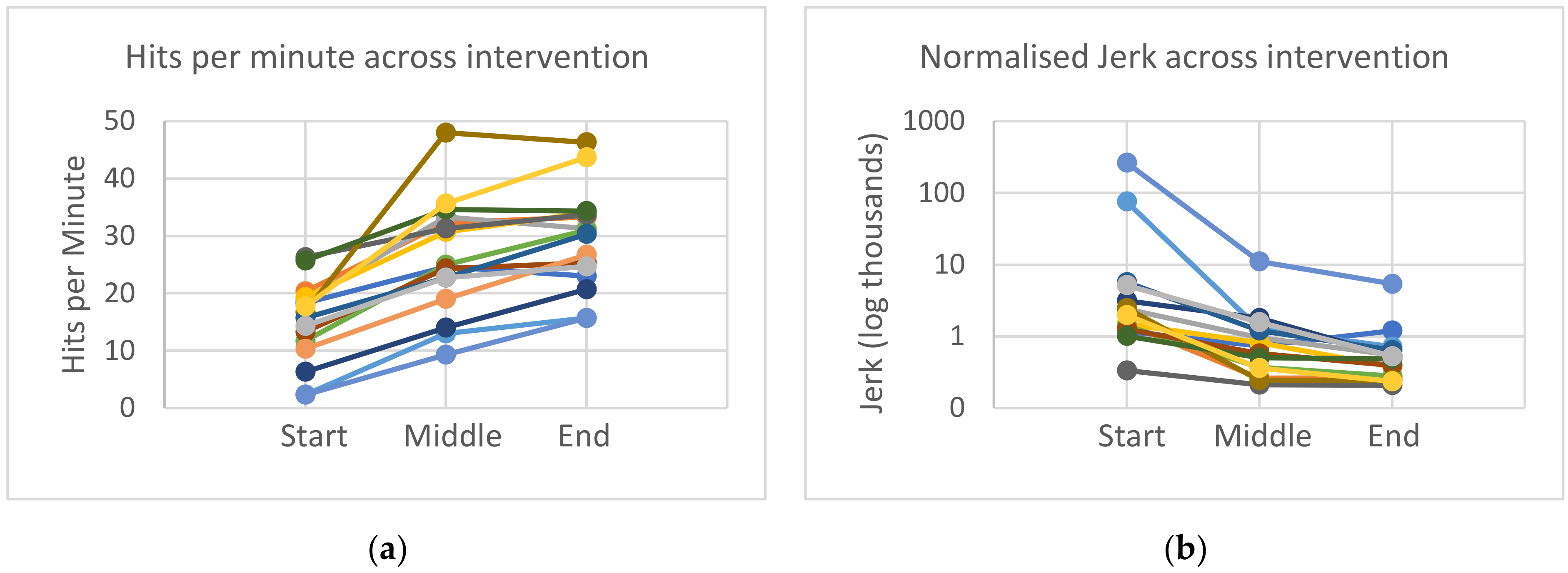 Applsci 12 01996 g003