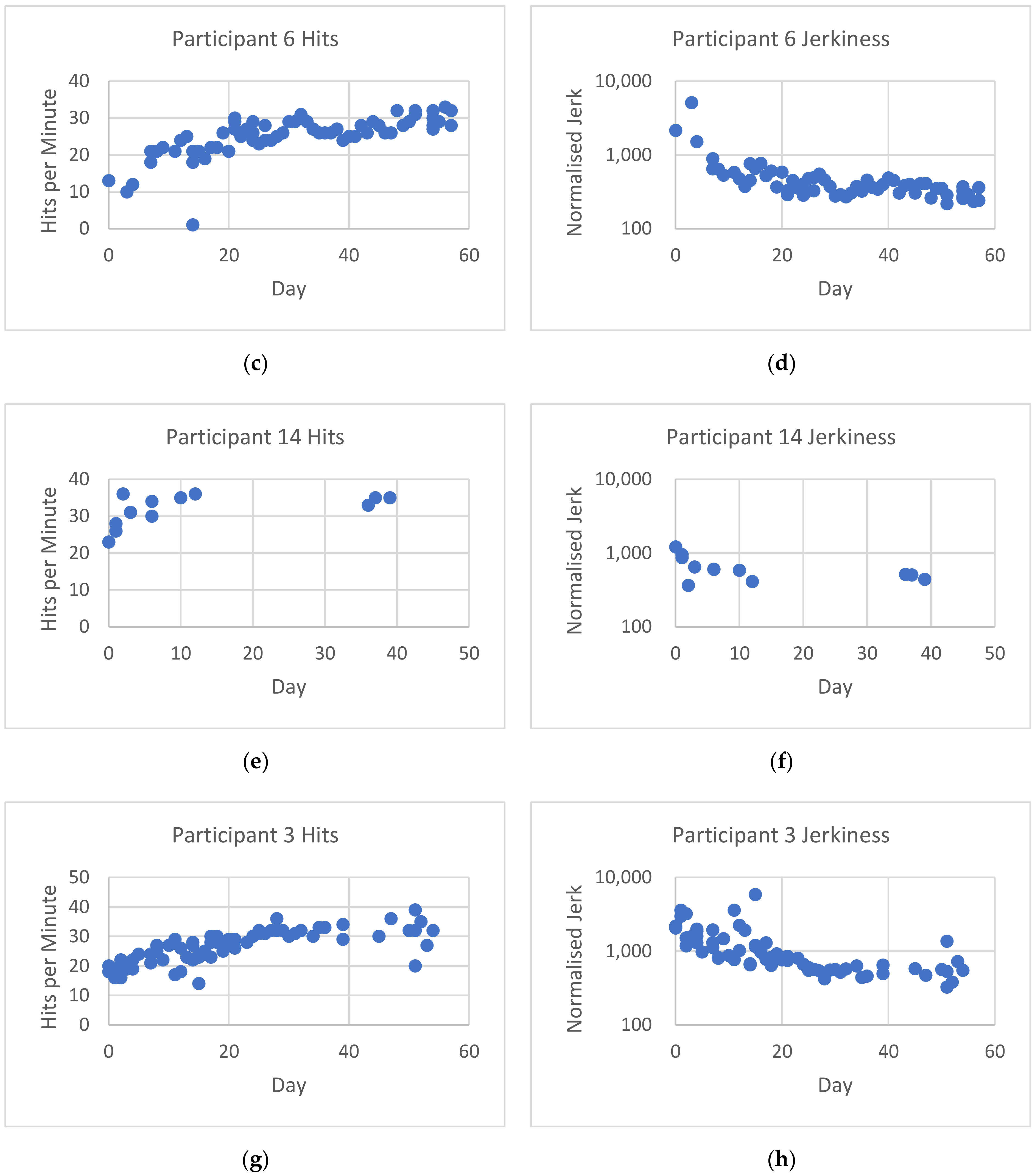 Applsci 12 01996 g004b