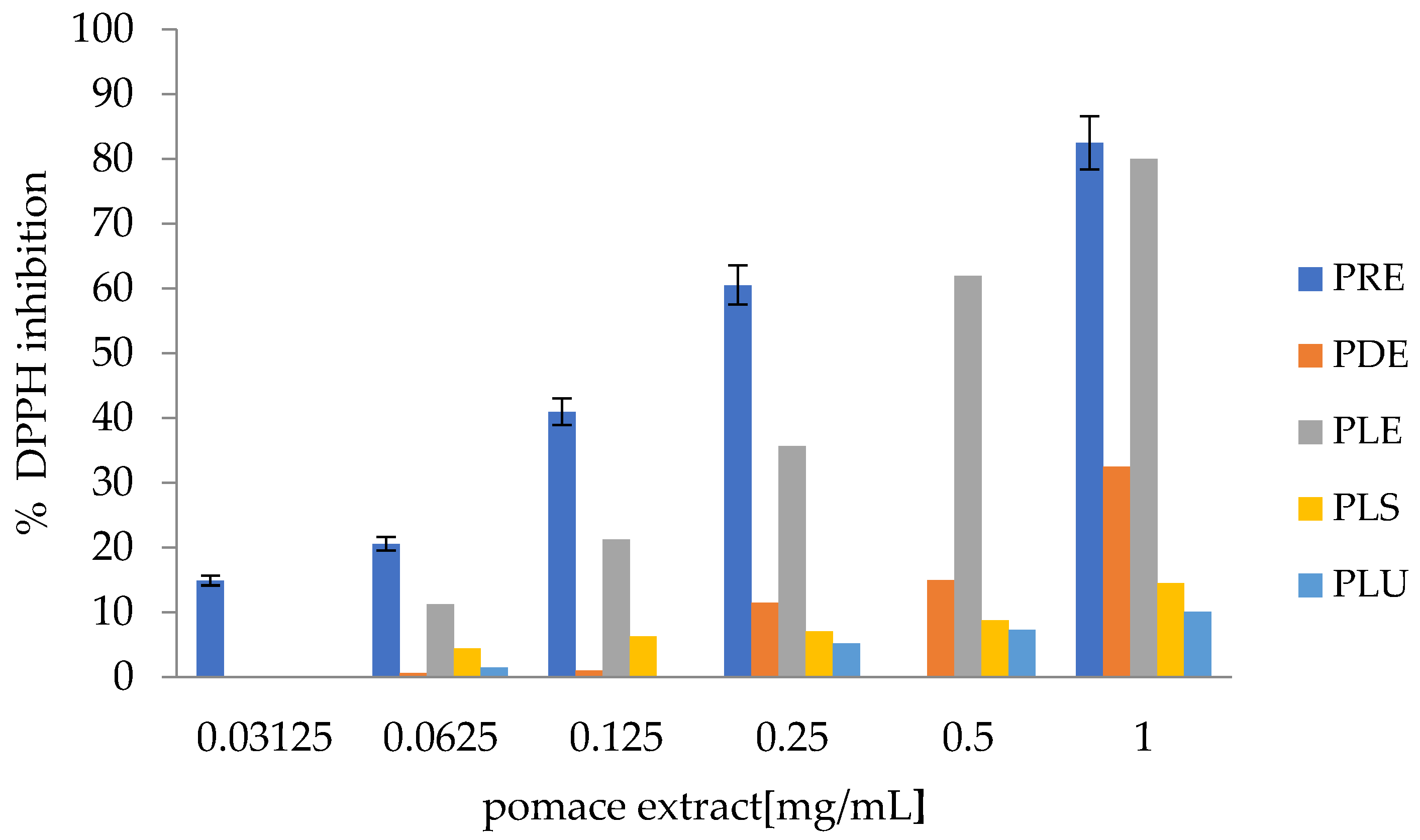 Applsci 12 01997 g003