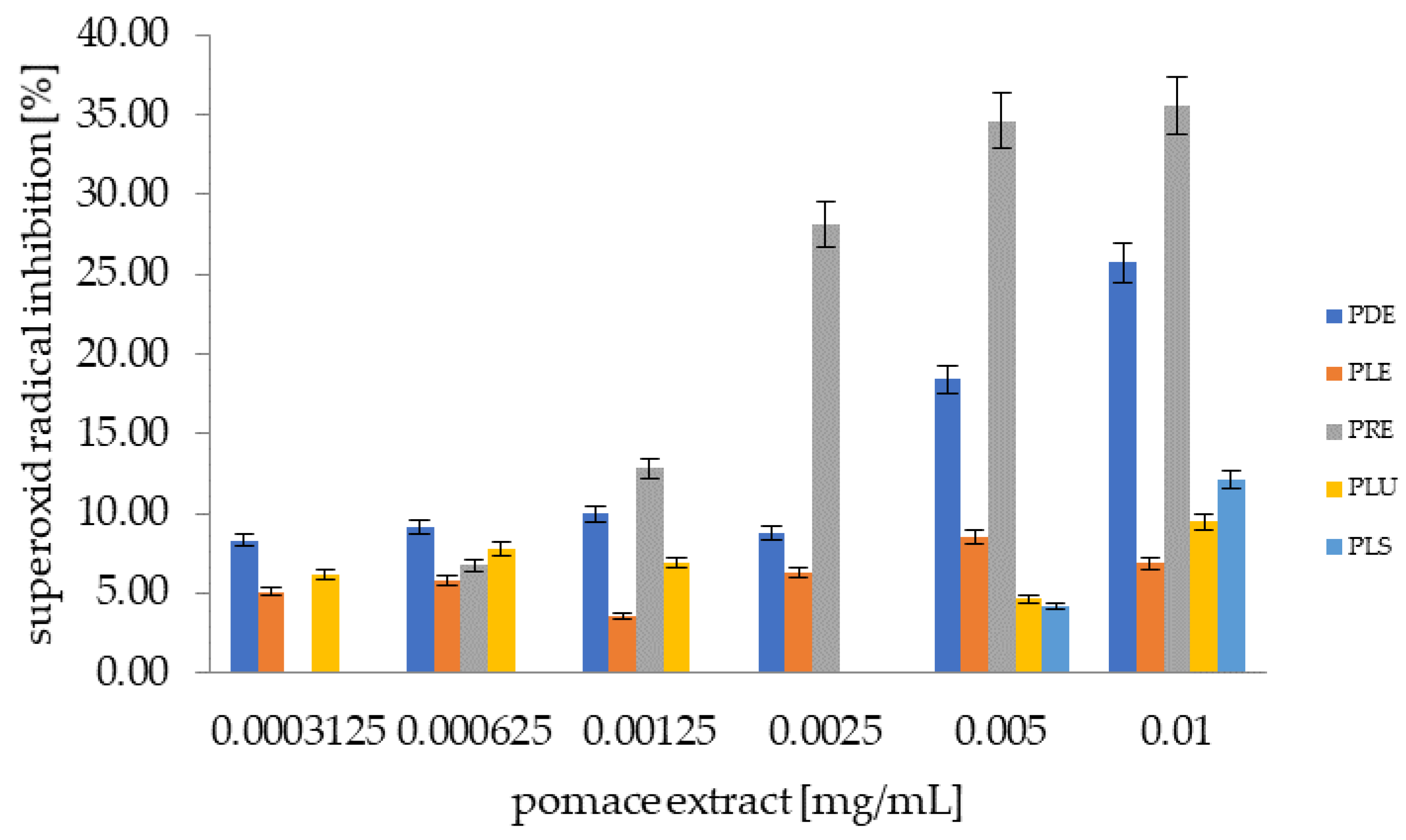 Applsci 12 01997 g006