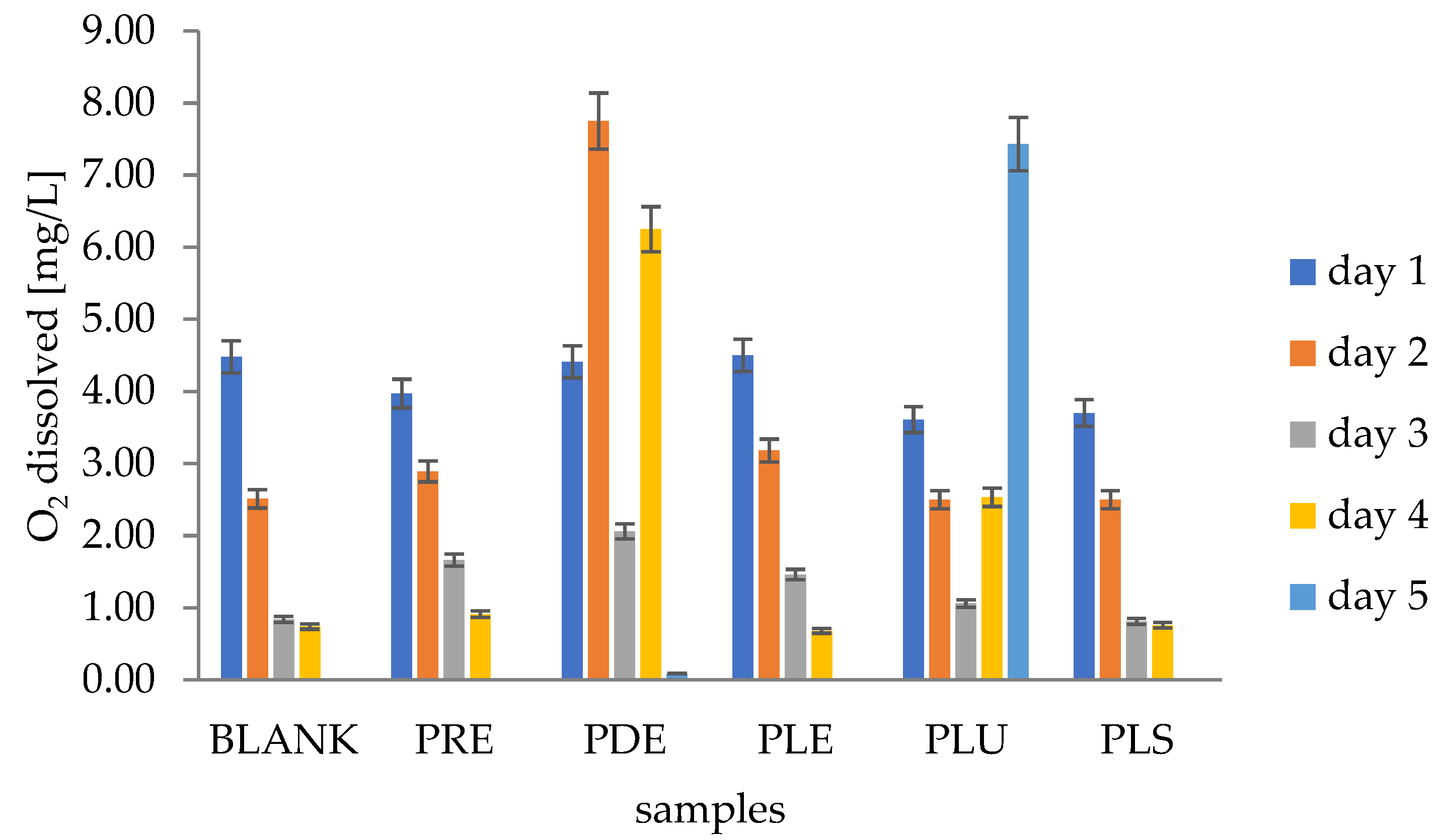 Applsci 12 01997 g009